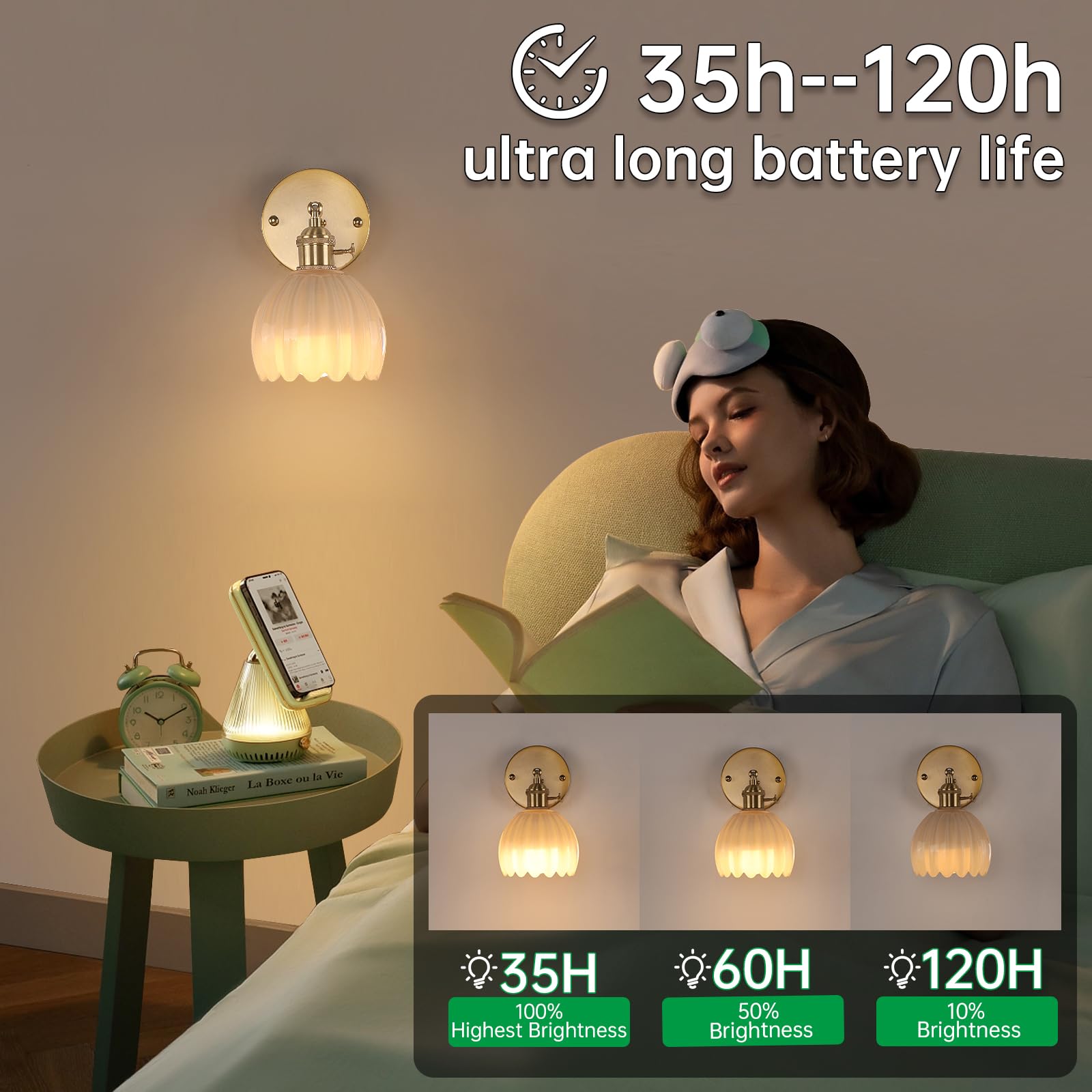 Shenmoyl Vintage Wall Sconce Set of 2 - 5000mAh Battery Operated Light with Cream Glass Lampshade and Remote Control