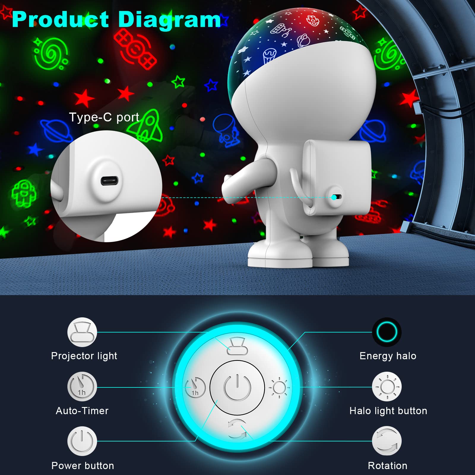 Astronaut Star Projector With Timer, 360 Degree Rotating Blue Halo Engergy Light Space Effect Kids Room Night Lights For Children Sleep Peacefully, Birthday Chritmas Gifts,Kids' Room Décor