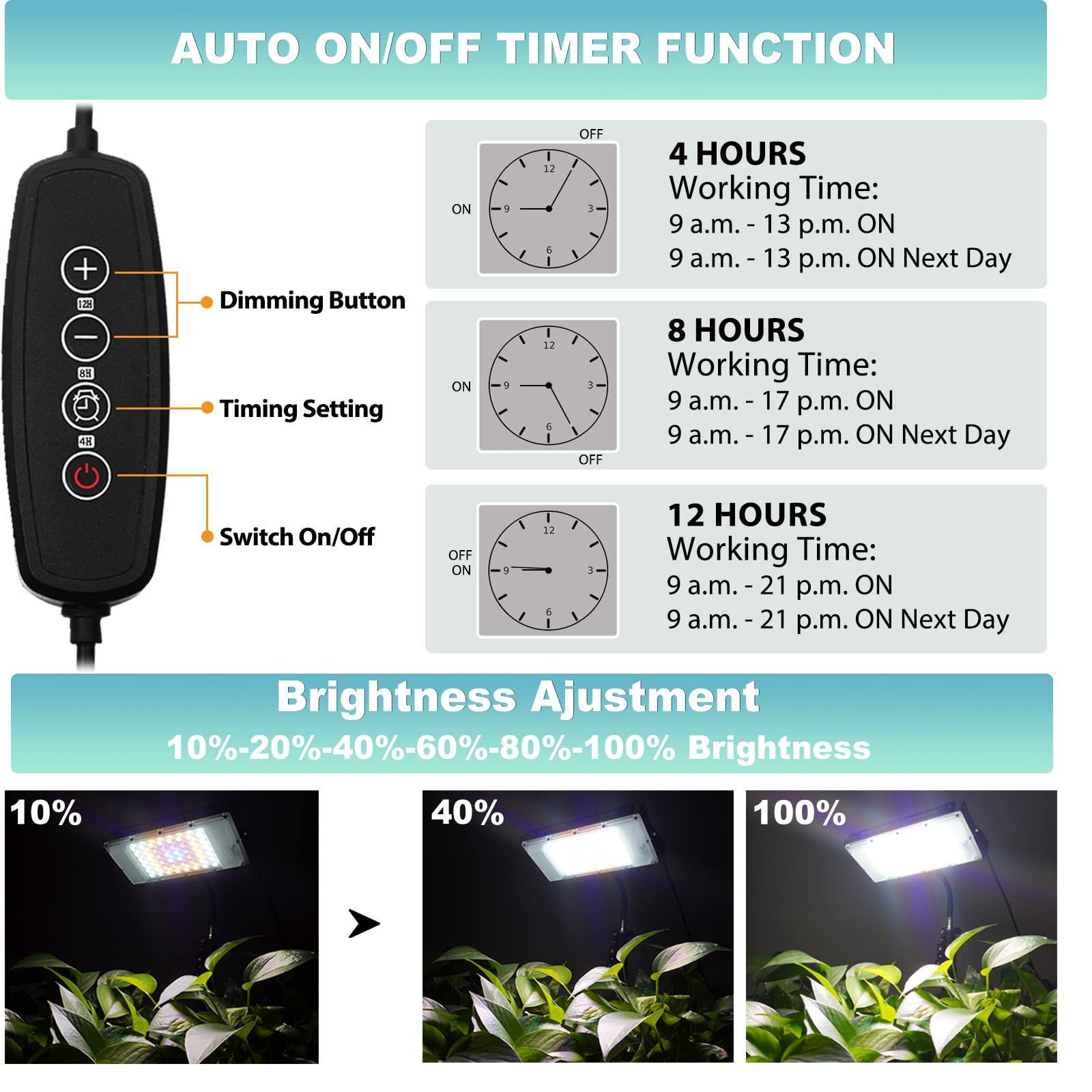 Lbw Grow Light For Indoor Plants, Full Spectrum Desk Led Plant Light, Small Grow Lamp With 4H/8H/12H Timer, 6-Level Brightness, Height Adjustable, Flexible Gooseneck, Ideal For Indoor Growth