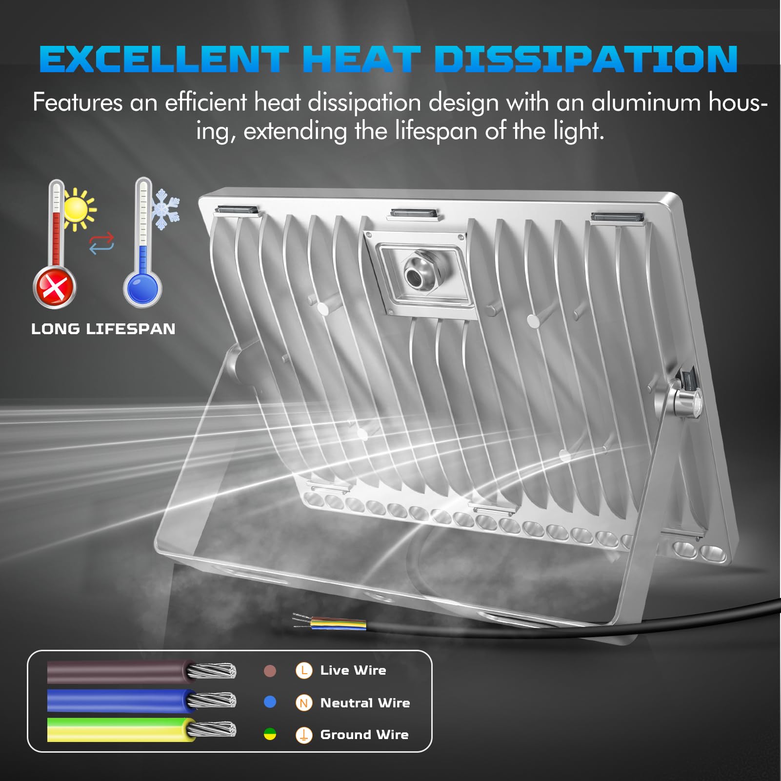 Viugreum 500W LED Flood Light - IP67 Waterproof, 40000LM, Cold White, Slim Design for Outdoor Use - Ideal for Garage, Garden, Yard