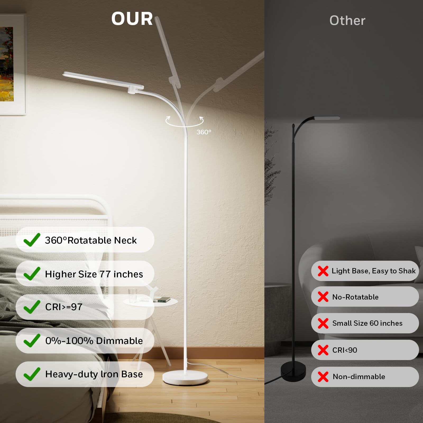 Honeywell LED Floor Lamp - F4 Sunturalux™ Gooseneck, Super Bright, Dimmable, Modern Design, White, Iron Material
