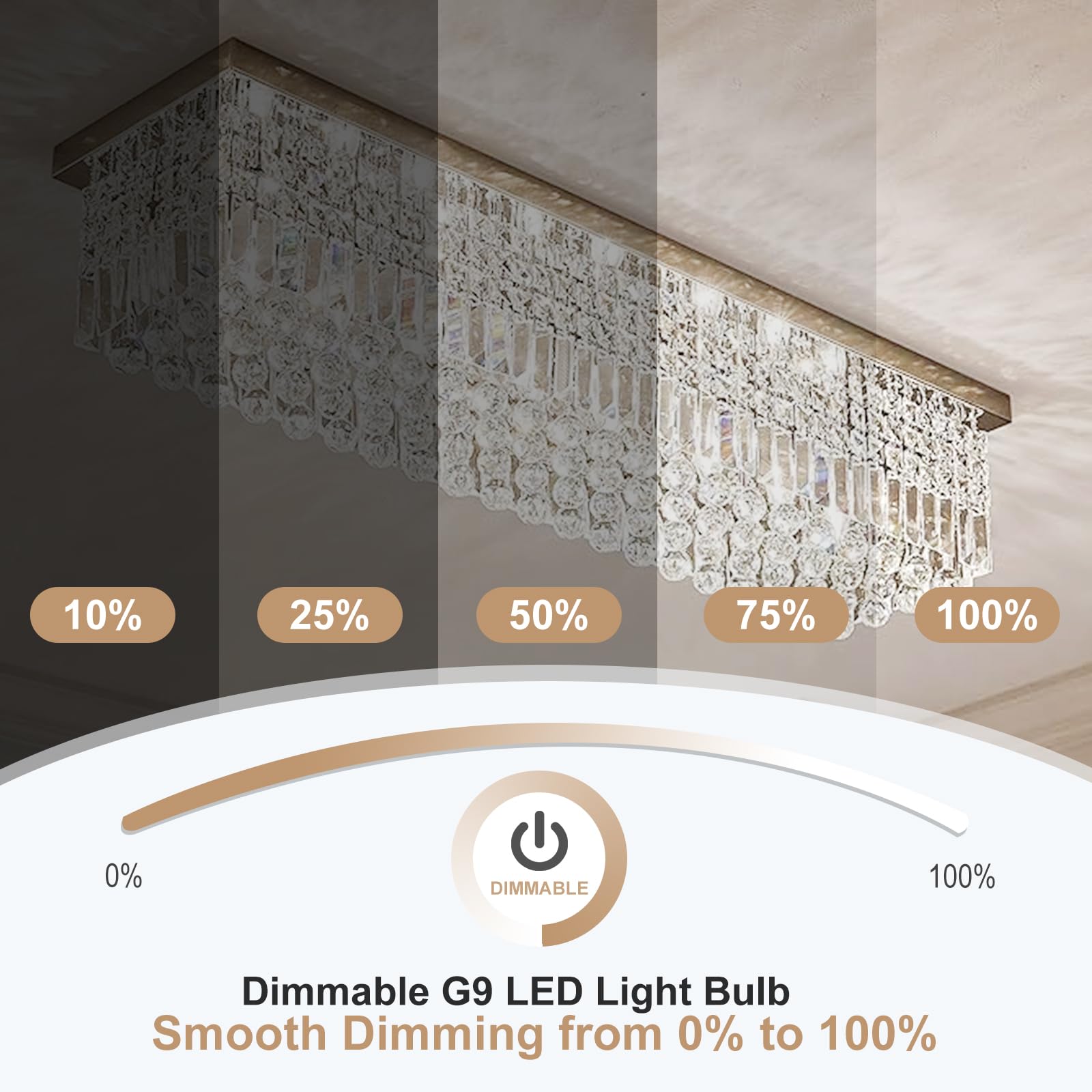 G9 Led Bulb Dimmable 4W  40 Watt T4 G9 Halogen Equivalent  4000K Neutral White G9 Led Light Bulbs  120V 400Lm G9 Light Bulbs For Chandelier Lighting  10 Pack