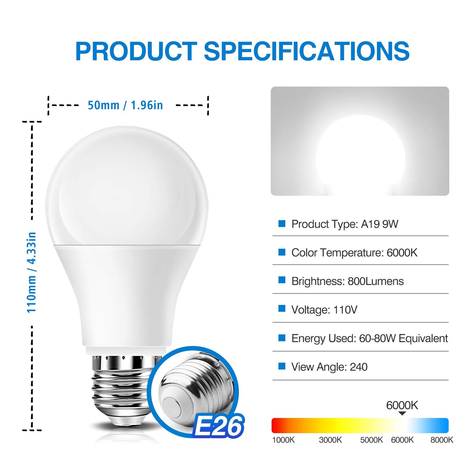 Neporal LED Full Spectrum Light Bulbs, 6000K Cool White, 9W (60W Equivalent), Pack of 3, Plastic, Ideal for Study, Office, Bedroom