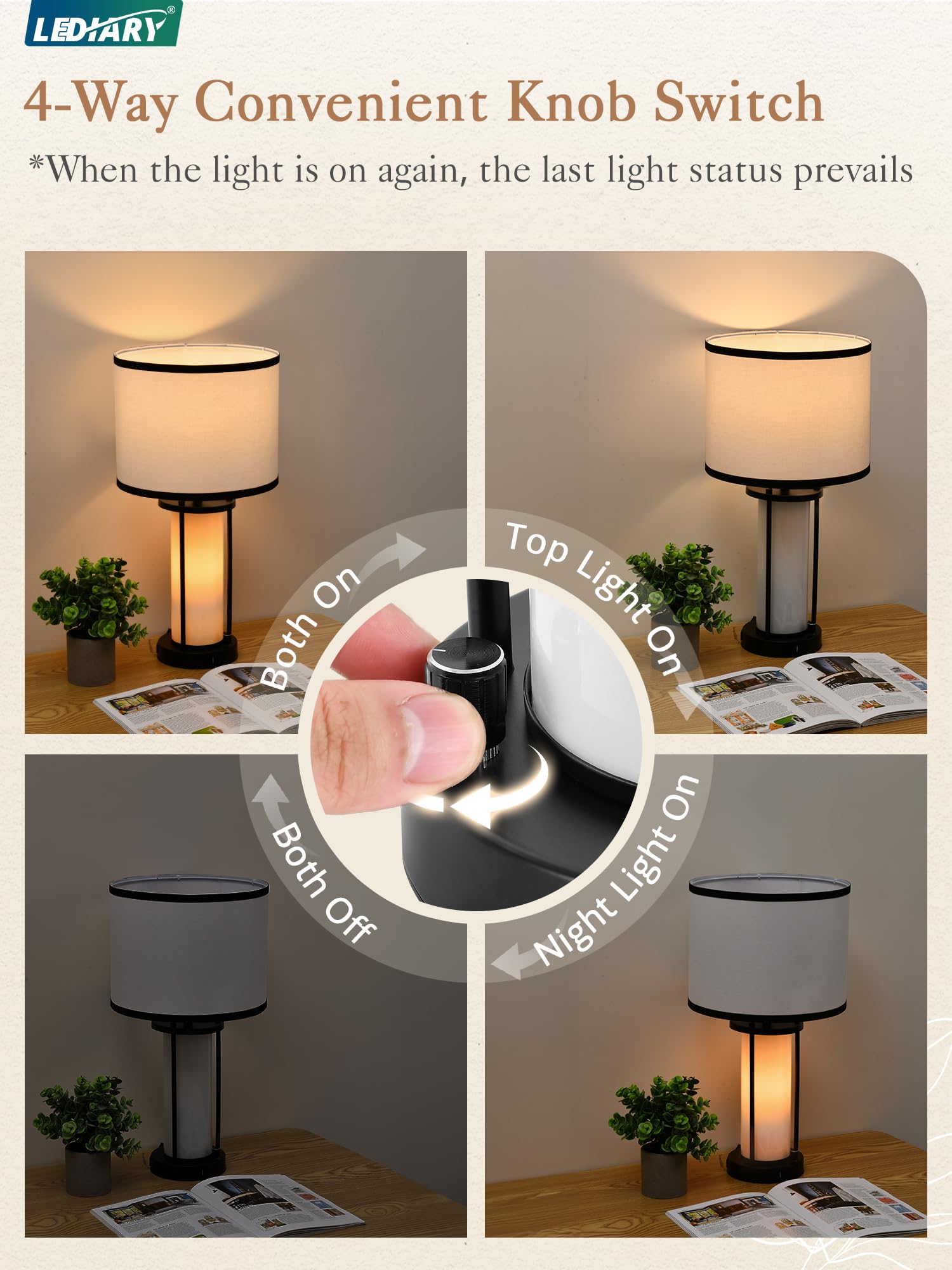 Lediary Lamps For Bedrooms Set Of 2, 20'' Farmhouse Bedside Lamps With Ac Outlet And 2 Usb Ports, Modern Nightstand Lamp With Wh