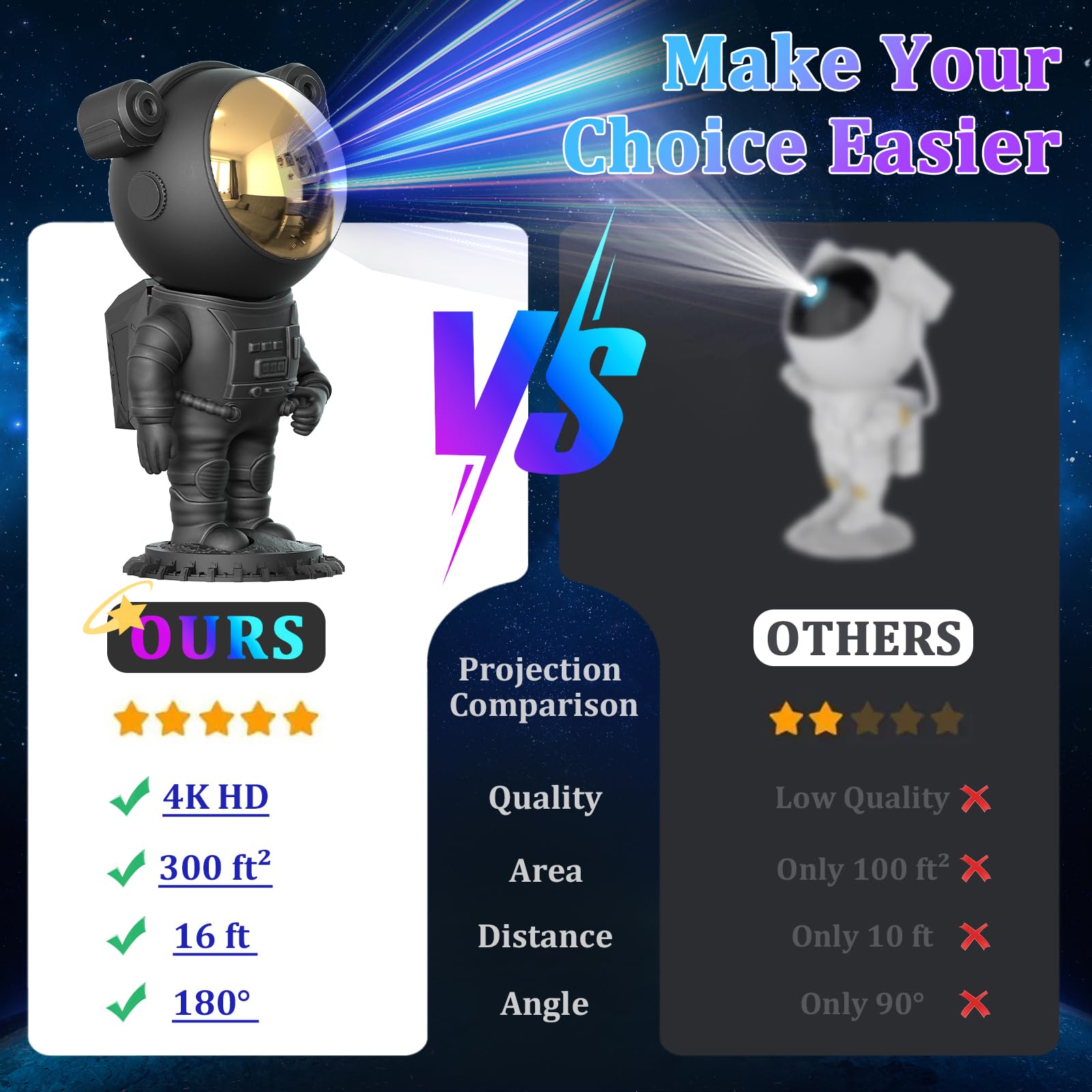 Aspiremit Astronaut Galaxy Light Projector - PVC, Black, with Timer & Remote Control, Star Light for Bedroom, Model As