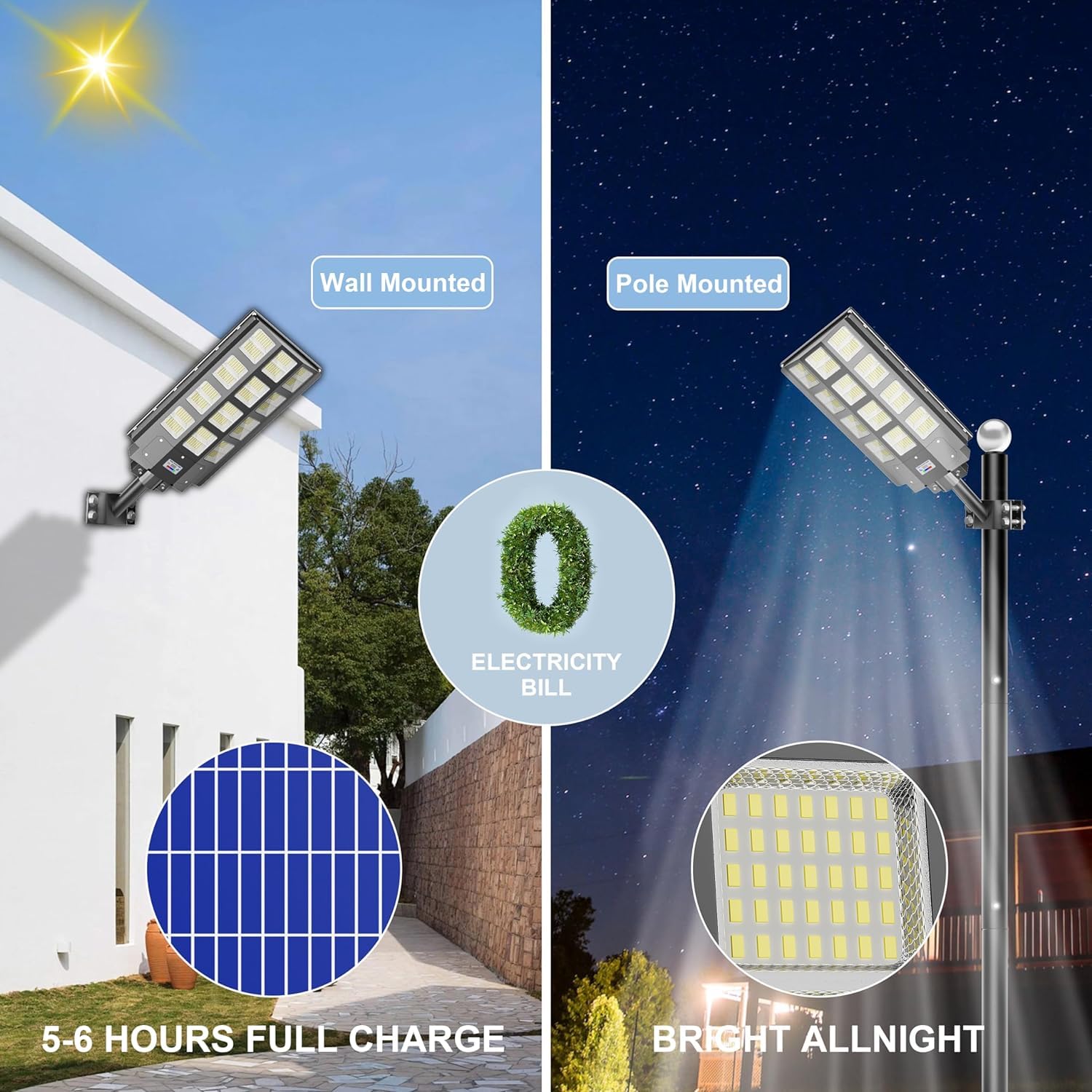 Xcqmhf 2-Pack Solar Street Light Dusk To Dawn 3200W, 480000Lm, 7000K Brightness, Ip67 Waterproof, Motion Sensor, Lights Outdoor
