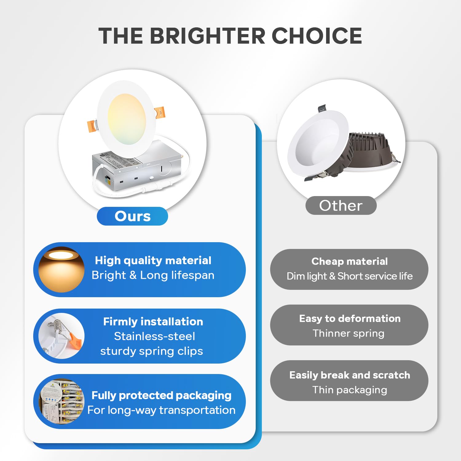Lvwit 12 Pack Ultra-Thin Recessed Lighting 4 Inch With Junction Box  800Lm 2700K-5000K 5Cct Led Ceiling Lights  Dimmable Canless Wafer Downlight  Etl Fcc&Ic  Smooth Trim