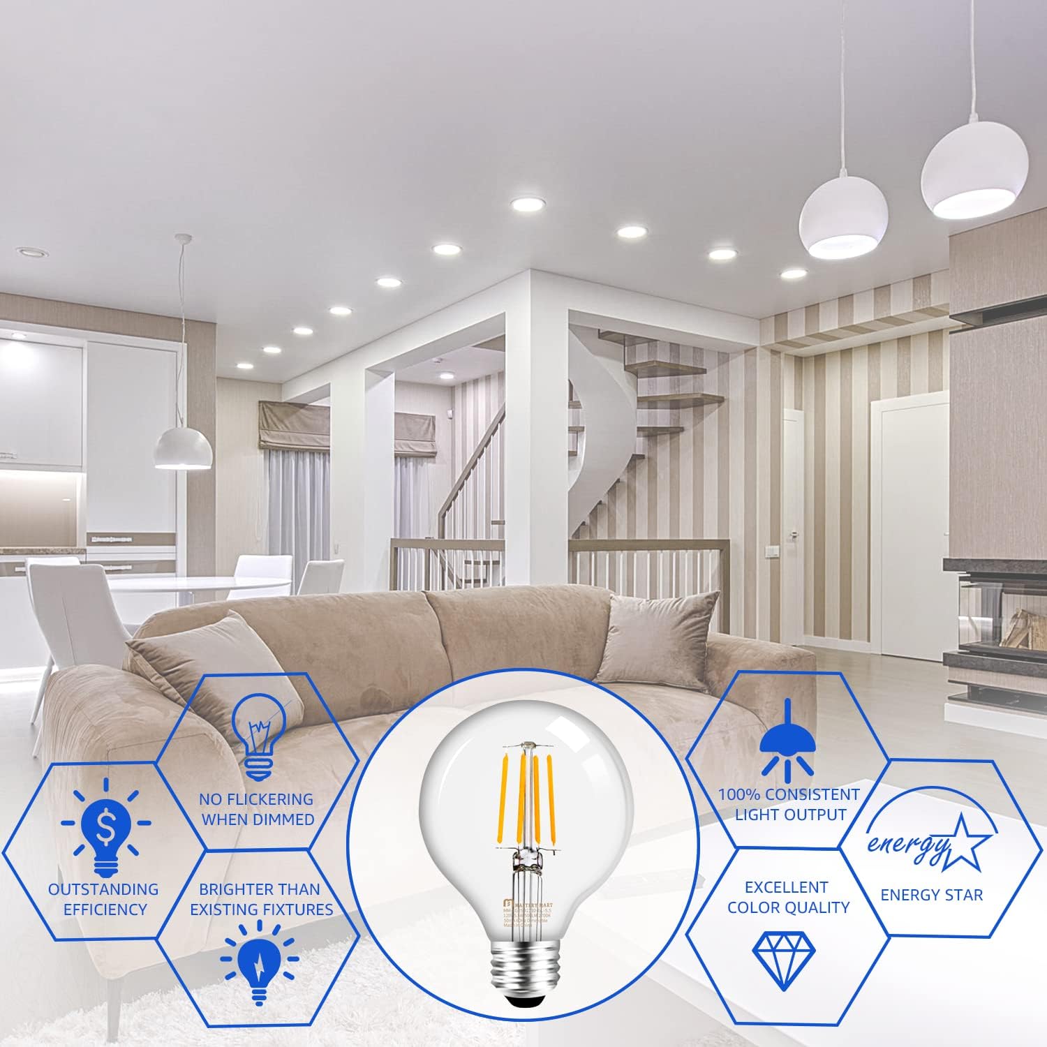 Mastery Mart G25 Globe Light Bulbs, Dimmable, E26 Base, 60W Equivalent, 5.5W Led, 5000K Daylight White, Vintage Filament For Bat