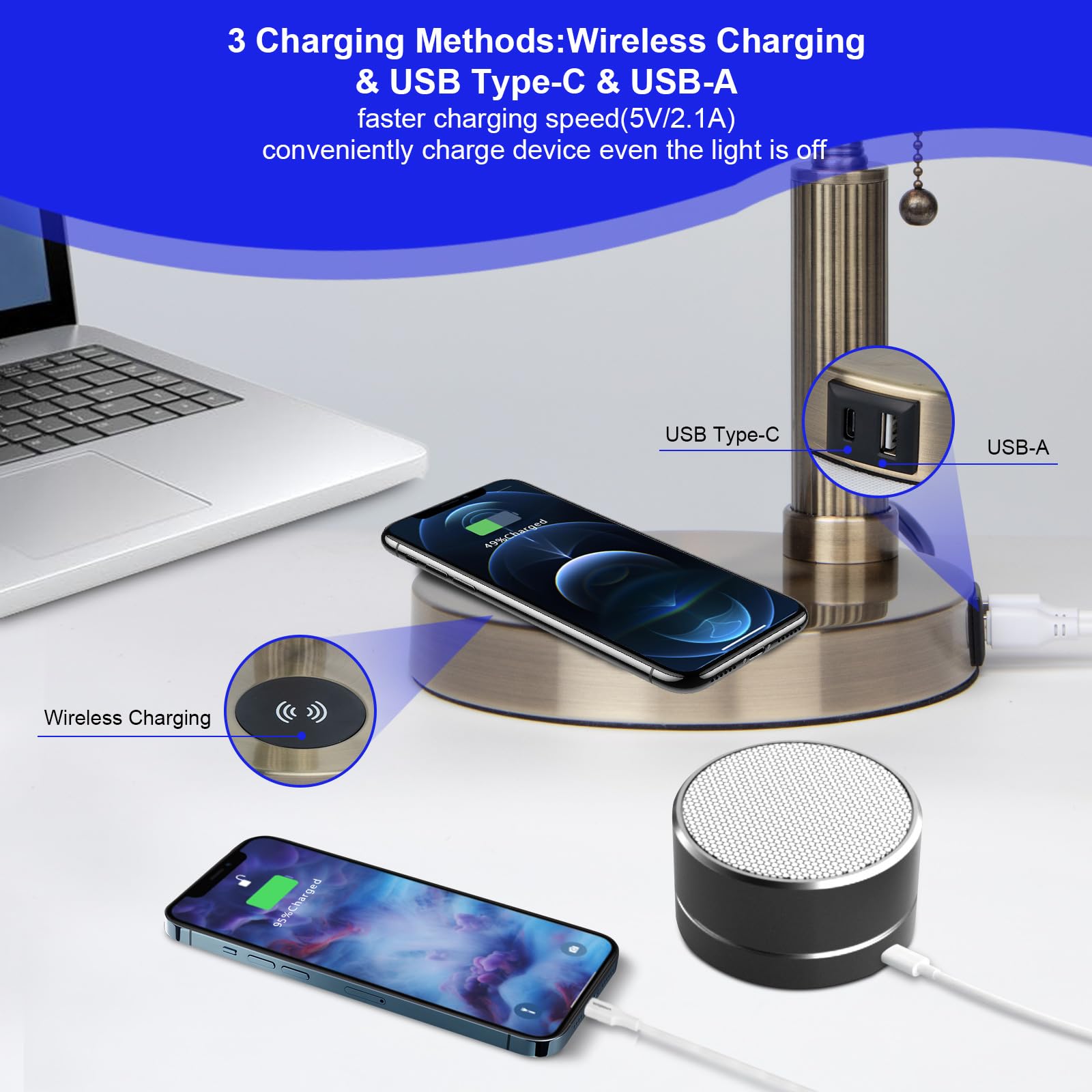 FIRVRE Bankers Lamp with2 USB and Wireless Charging Port,Pull Chain Switch Blue Glass Desk Lamp, E26 Base,Traditional Library De