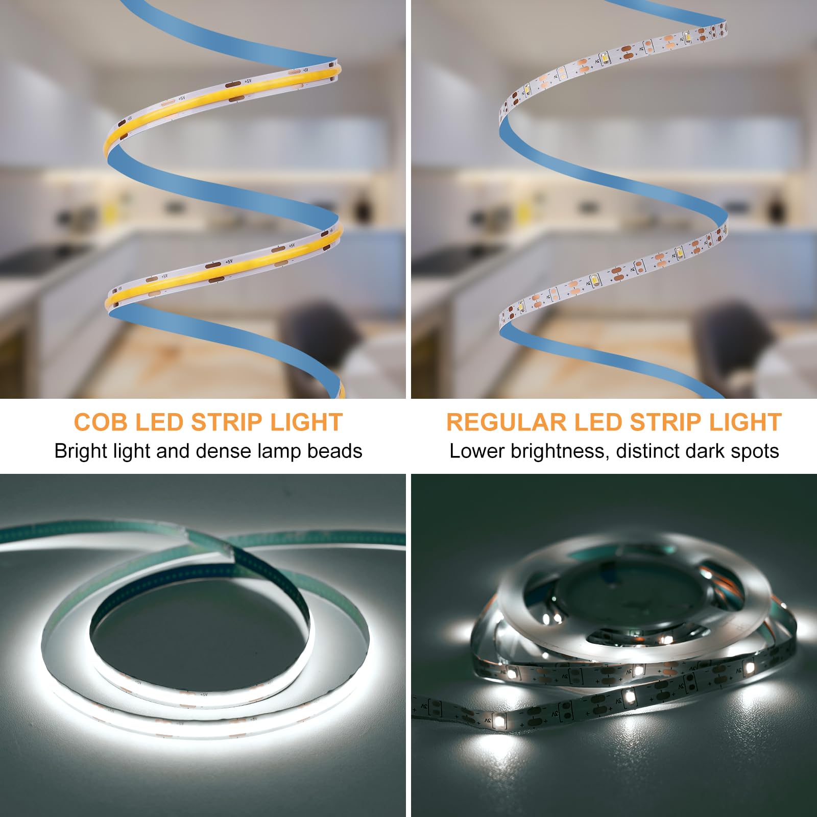OMIKA Battery Operated Light Strip 6.56FT 640LED Cool White USB Dimmable with Remote Control (2 Pack)