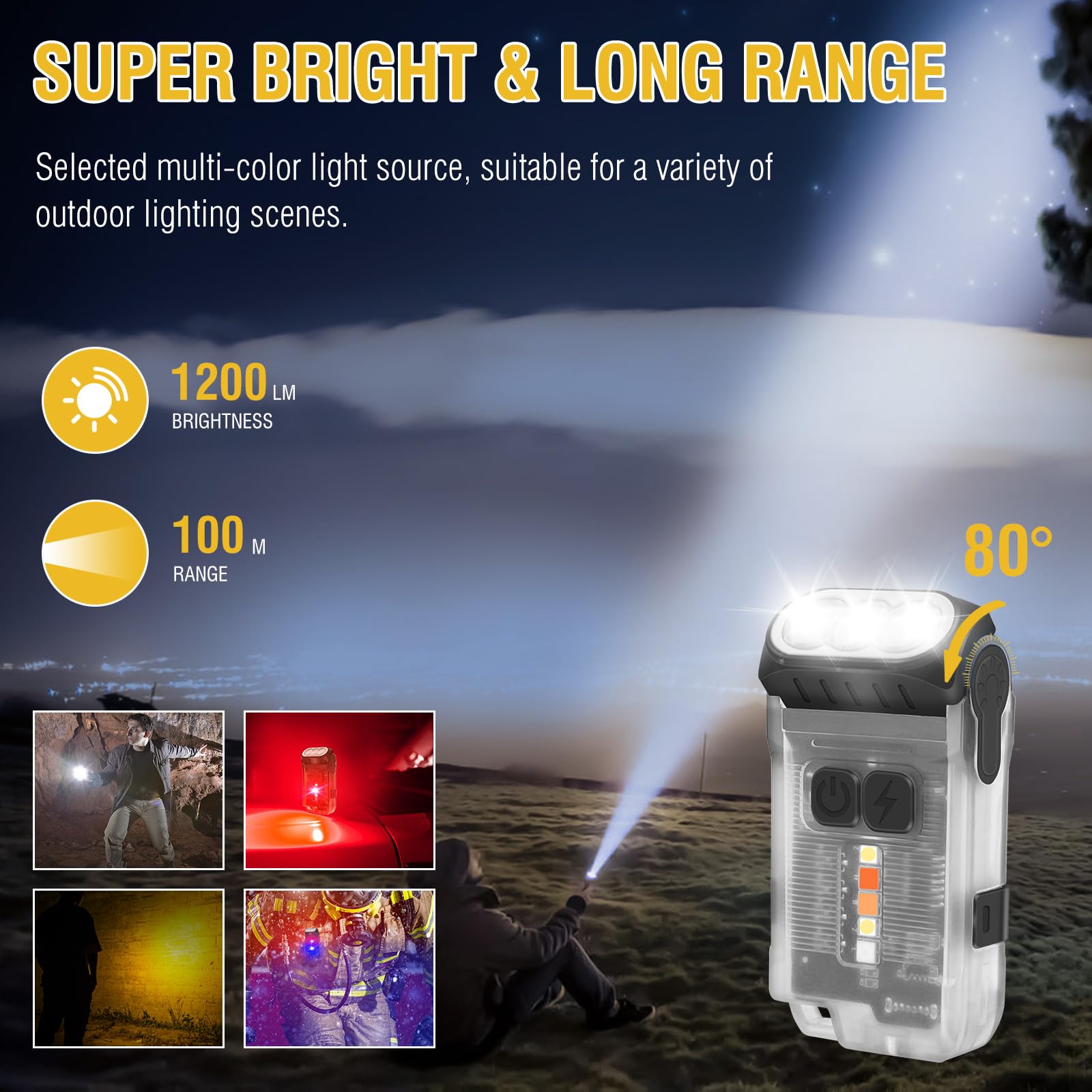 BORUiT V15 EDC Flashlight, 1200LM Bright, USB C Rechargeable, 10 Modes, IP67 Waterproof, Aluminum, White