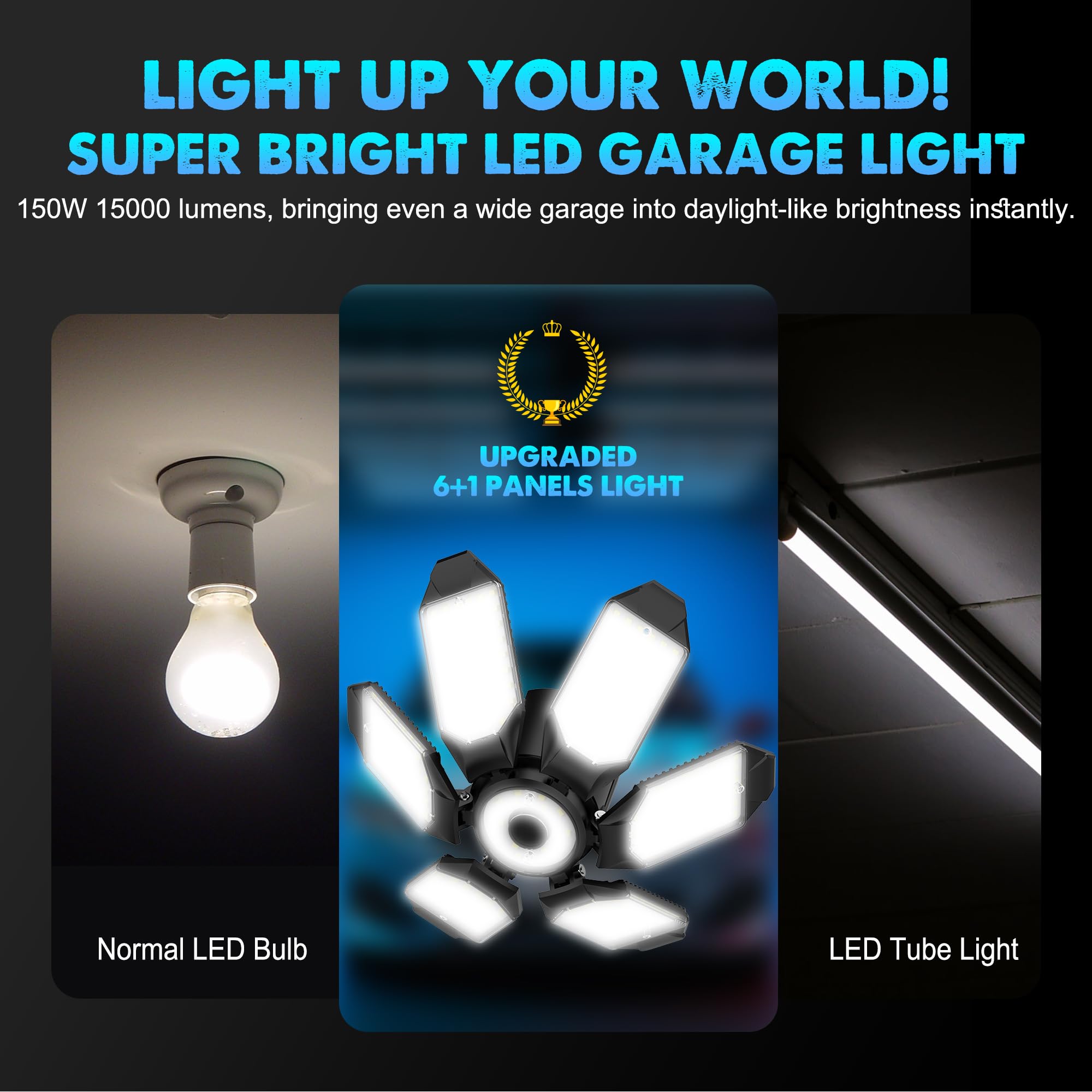 Aysemo Led Garage Light Bulbs, 100W 6000K Garage Lights Ceiling Led With 5 Adjustable Panels, E26/E27 Garage Led Lights Screw In