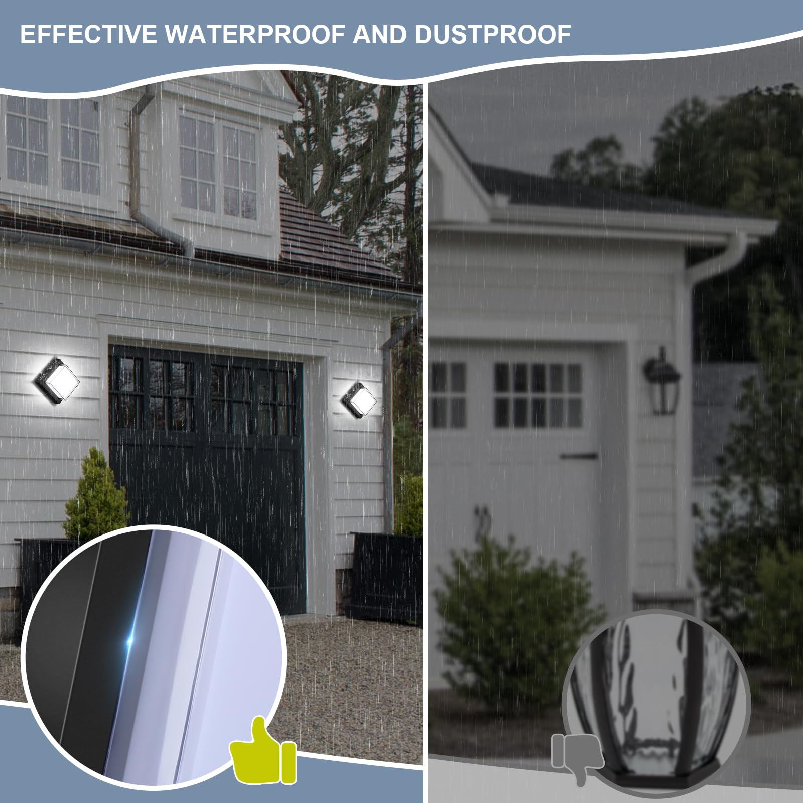 BIRITALO LED Porch Light 12W IP65 Waterproof Aluminum Fixture for Outdoor, Black, Model 1329