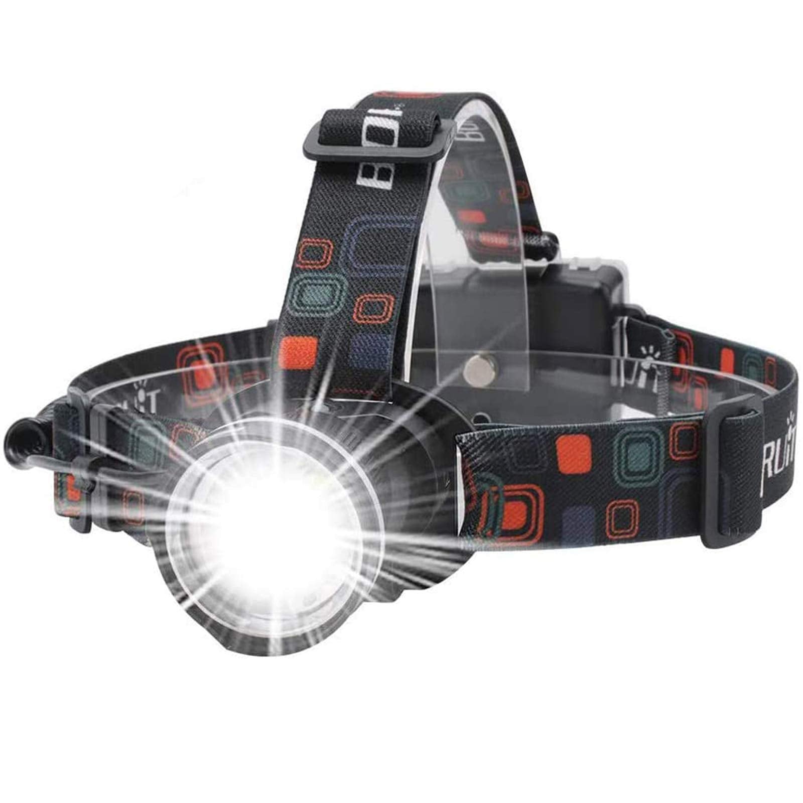 BORUIT RJ-2166 LED Headlamp, 1000 Lumens, 3 Modes, IPX4 Waterproof, Black