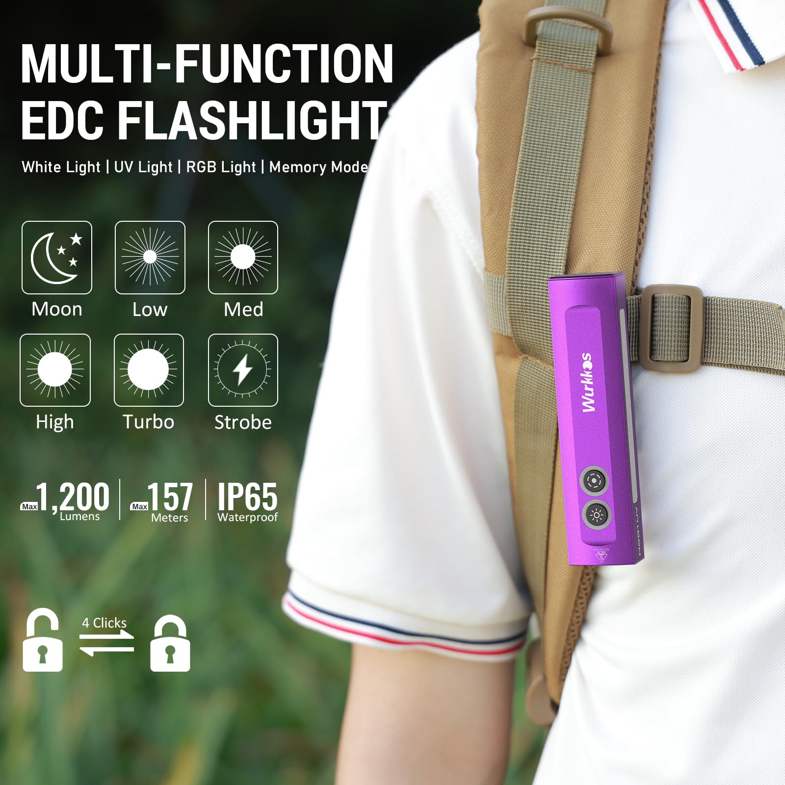 Wurkkos HD01 UV Flashlight, Rechargeable 1200 Lumens with 365nm UV Light, Small Pocket Size, Aluminum, Purple