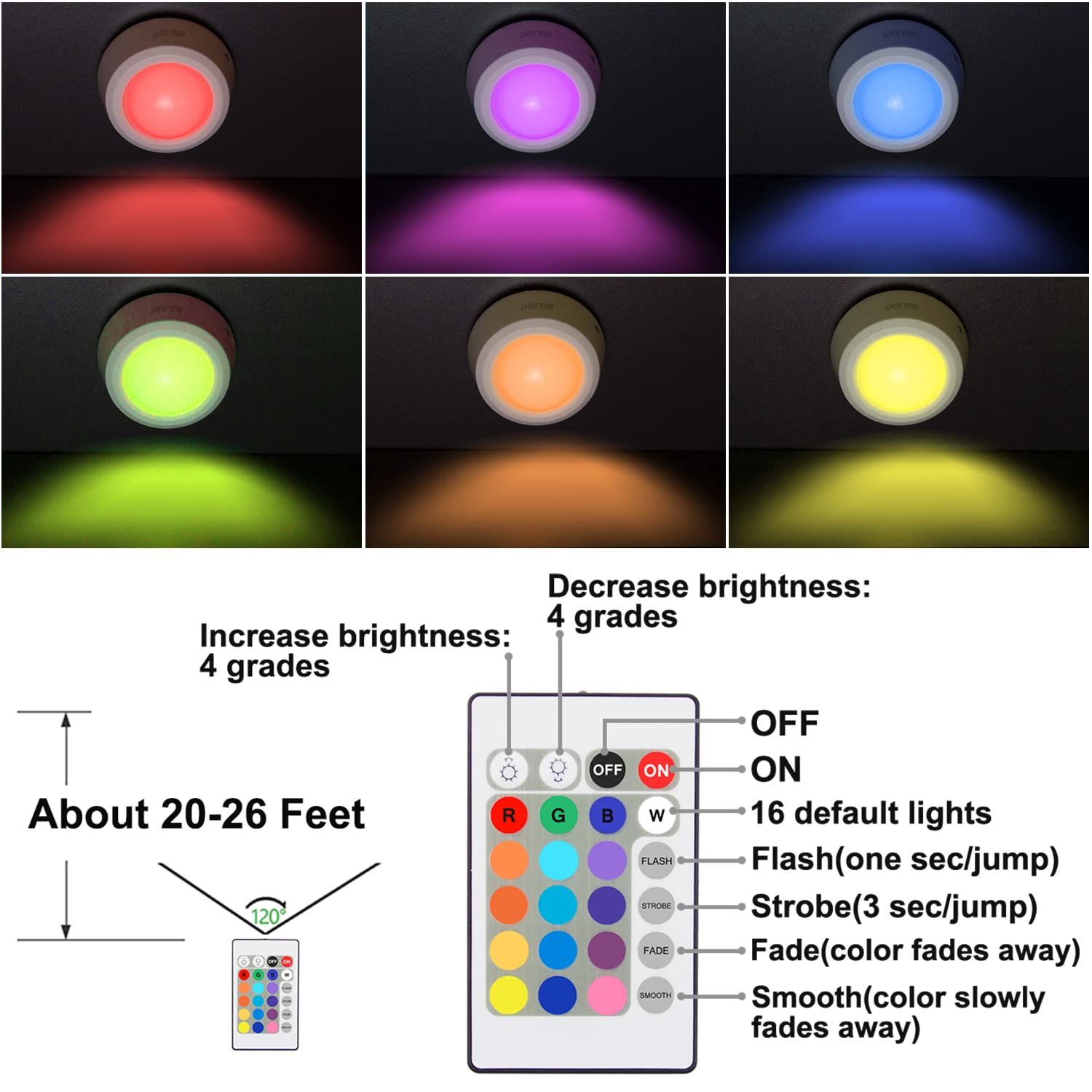 BIGLIGHT Battery Operated LED Puck Lights, Remote Controlled, RGB, 4 Pack, Plastic, M Size, 16 Colors