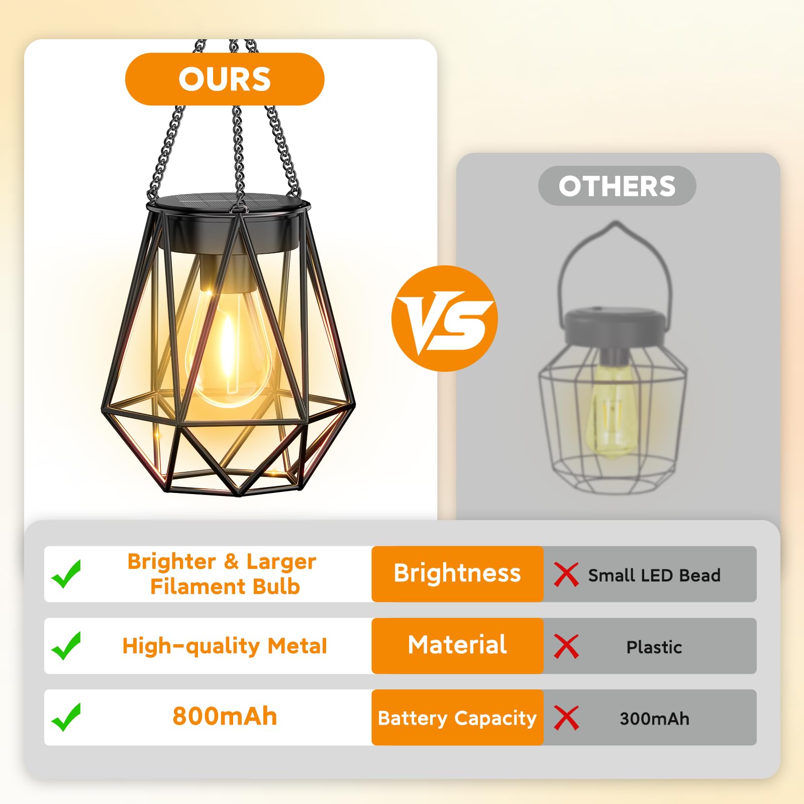 KOOPER Solar Lanterns - 4 Pack Metal Waterproof Hanging Lights, Black, Diamond Shape, Model TLL031, Outdoor Decorative for Garden Patio