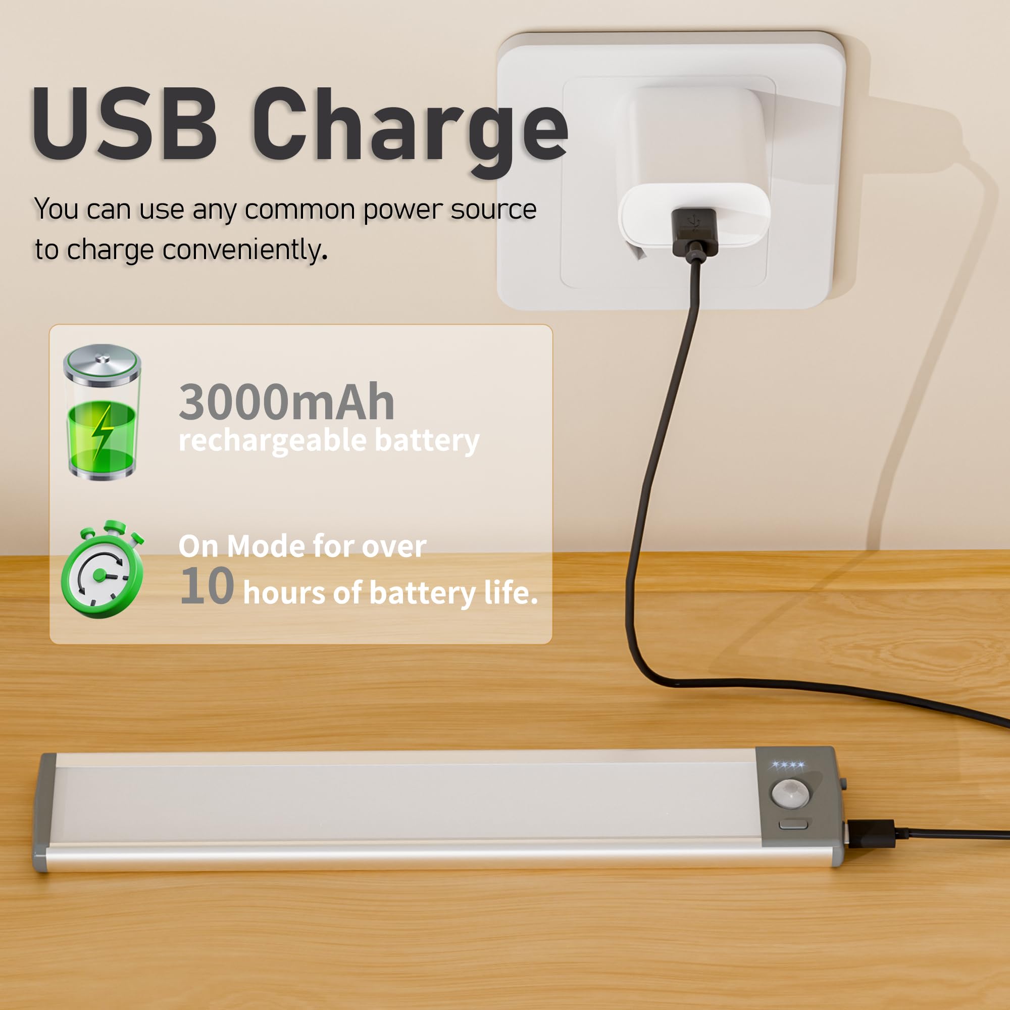 LIGHTULIFE 2PCS RV Step Light, Motion Sensor, 46 LED, Adjustable 3 Colors, USB Rechargeable, White, Model DI046