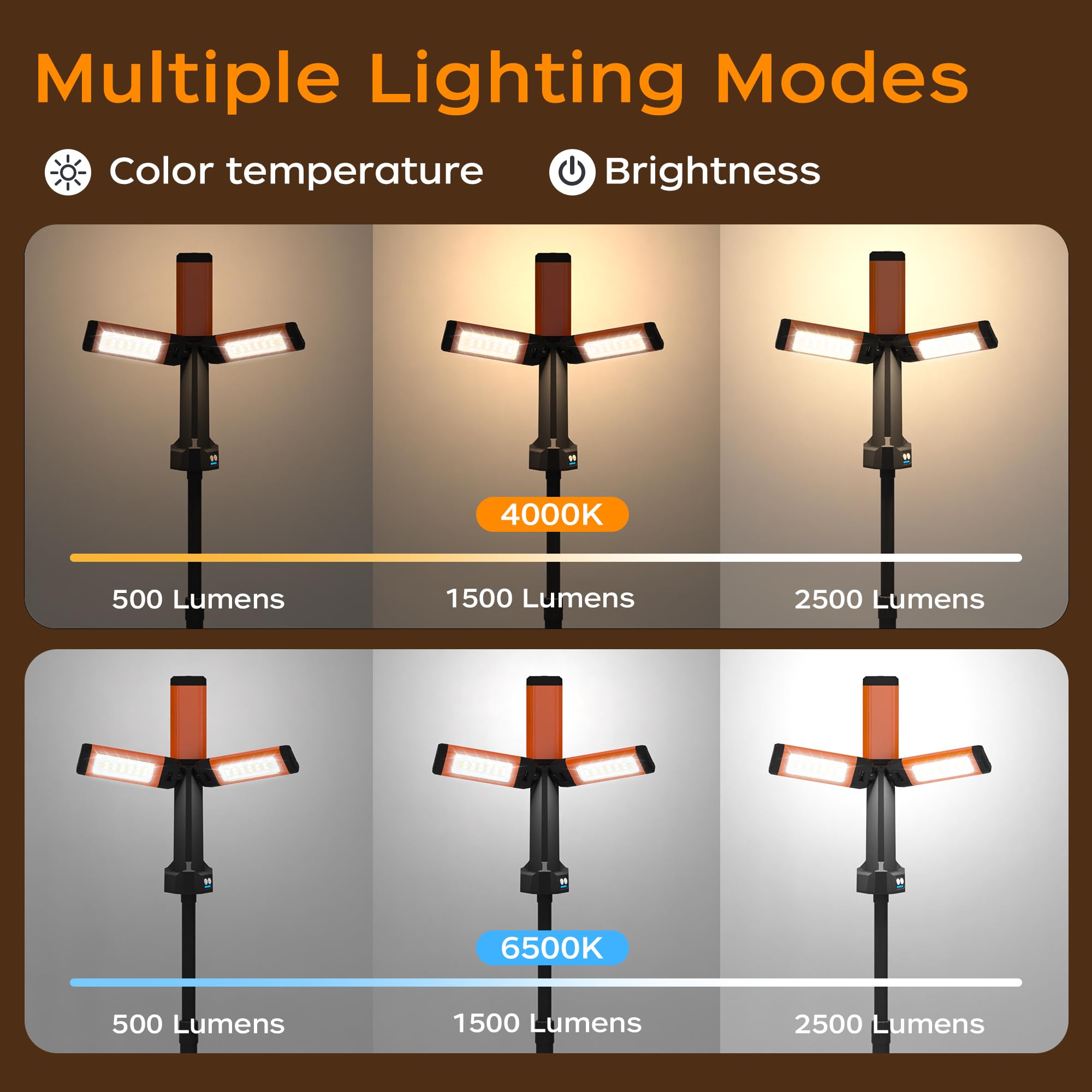 Rechargeable Led Work Light With Stand, 67'' Tall Portable Cordless Work Light, 8Ah Battery, 500/1500/2500 Lumen, 4000/6500K Dim