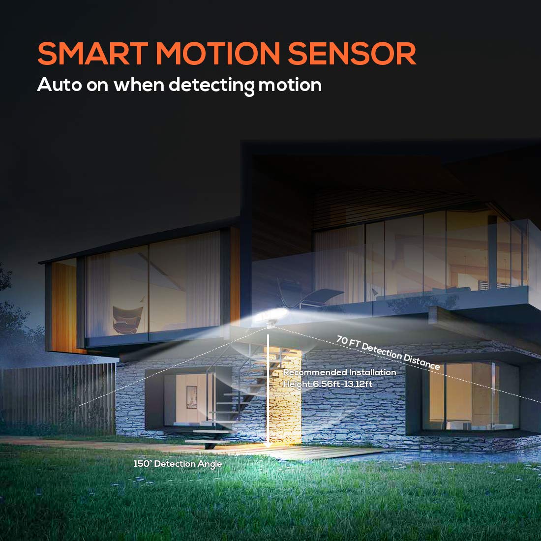 Jjc 40W Led Security Lights, 4600Lm Waterproof Motion Sensor Flood Light, 5700K Outdoor Fixture