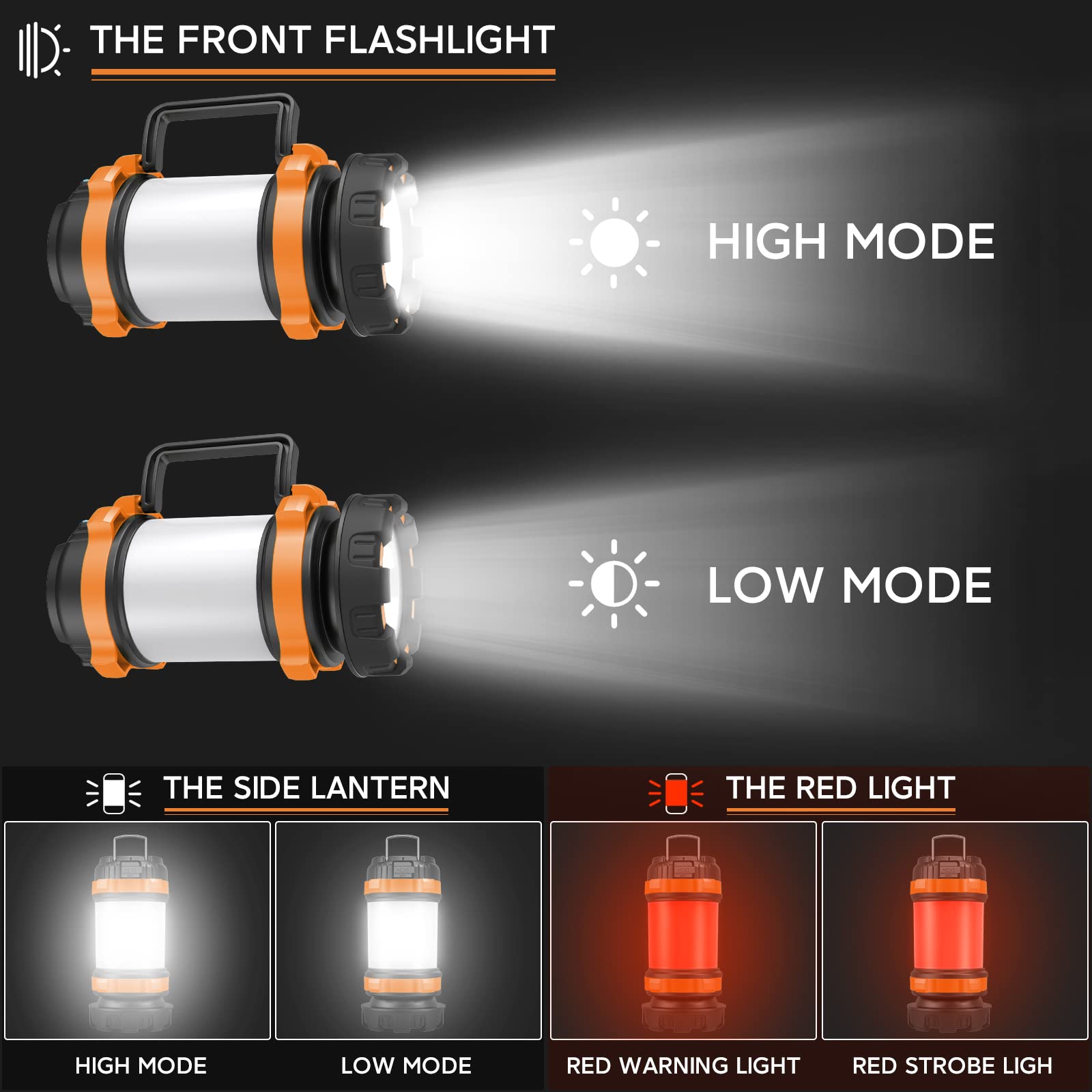 Camping Lantern Rechargeable , Alpswolf Camping Flashlight 4000 Capacity, 6 Modes, IPX4 Waterproof, Led Lantern for Camping, Hik