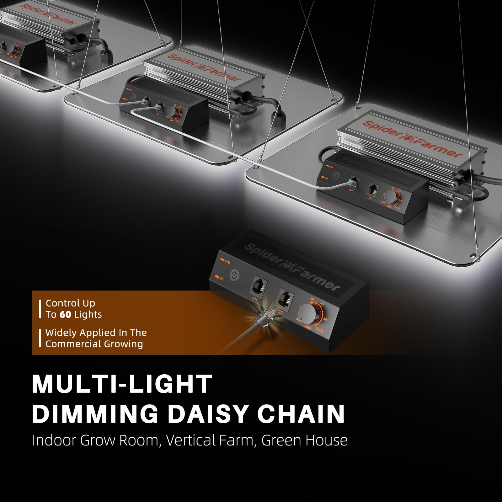 Spider Farmer 2024 New Sf1000 Led Grow Light With Samsung Lm301H Evo High Efficiency & Dimmable Lighting Full Spectrum Grow Light For Indoor Plants