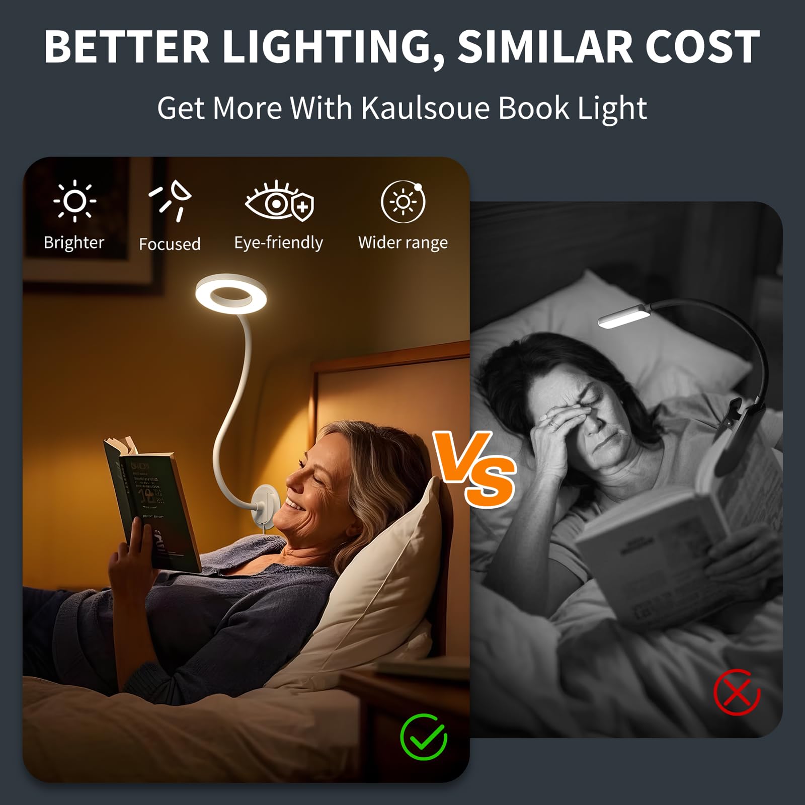 Kaulsoue Wall Mounted Reading Light, Book Light In Bed At Night, Reading Lamp For Bedroom Bedside Headboard, Eye Care 5 Color &