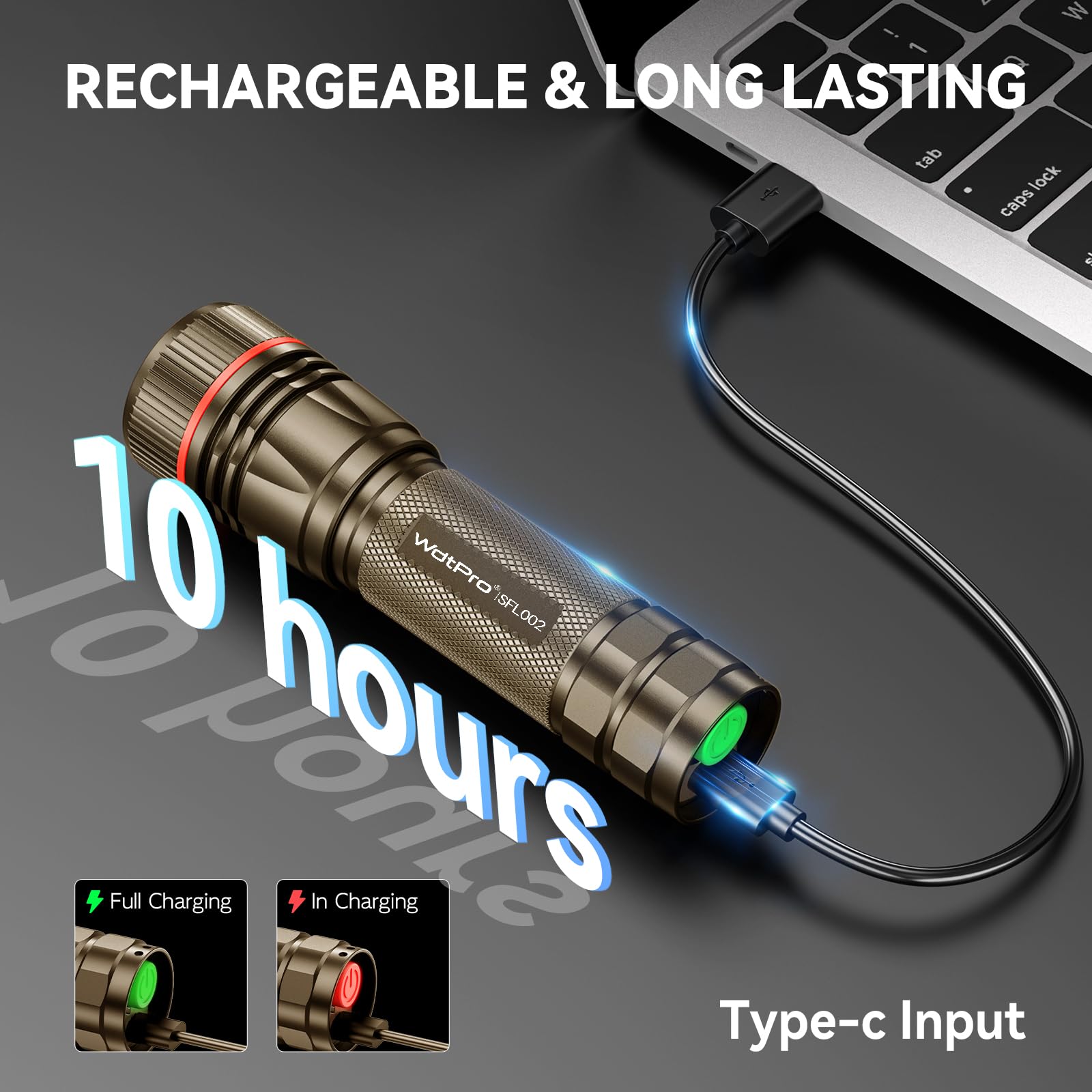 Wdtpro Rechargeable Flashlights High Lumens, 1 Pack 10H Long Lasting Super Bright Edc Flashlights, Led Mini Tactical Flash Light