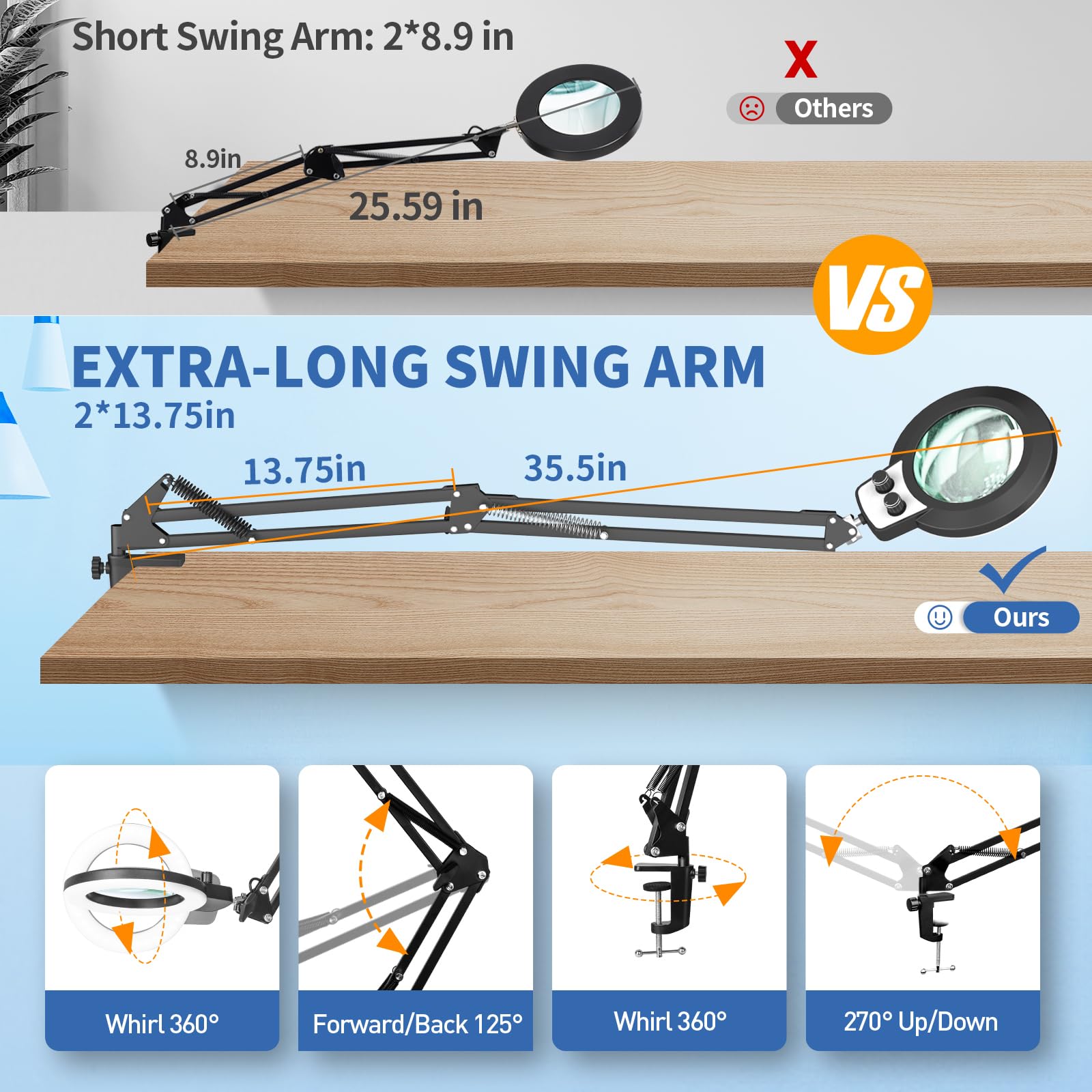 12X Magnifying Glass With Light, 2025 New Upgrade Infinite Color And Stepless Dimming Desk Large Lamp & Clamp, 2-In-1 Led Hands