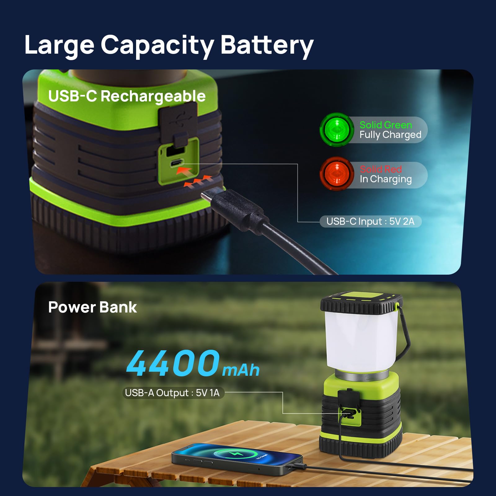 Consciot LED Camping Lantern 1000LM, 4400mAh Power Bank, IPX4 Waterproof, Light Green, 2 Pack, Model AOL002-US-V1