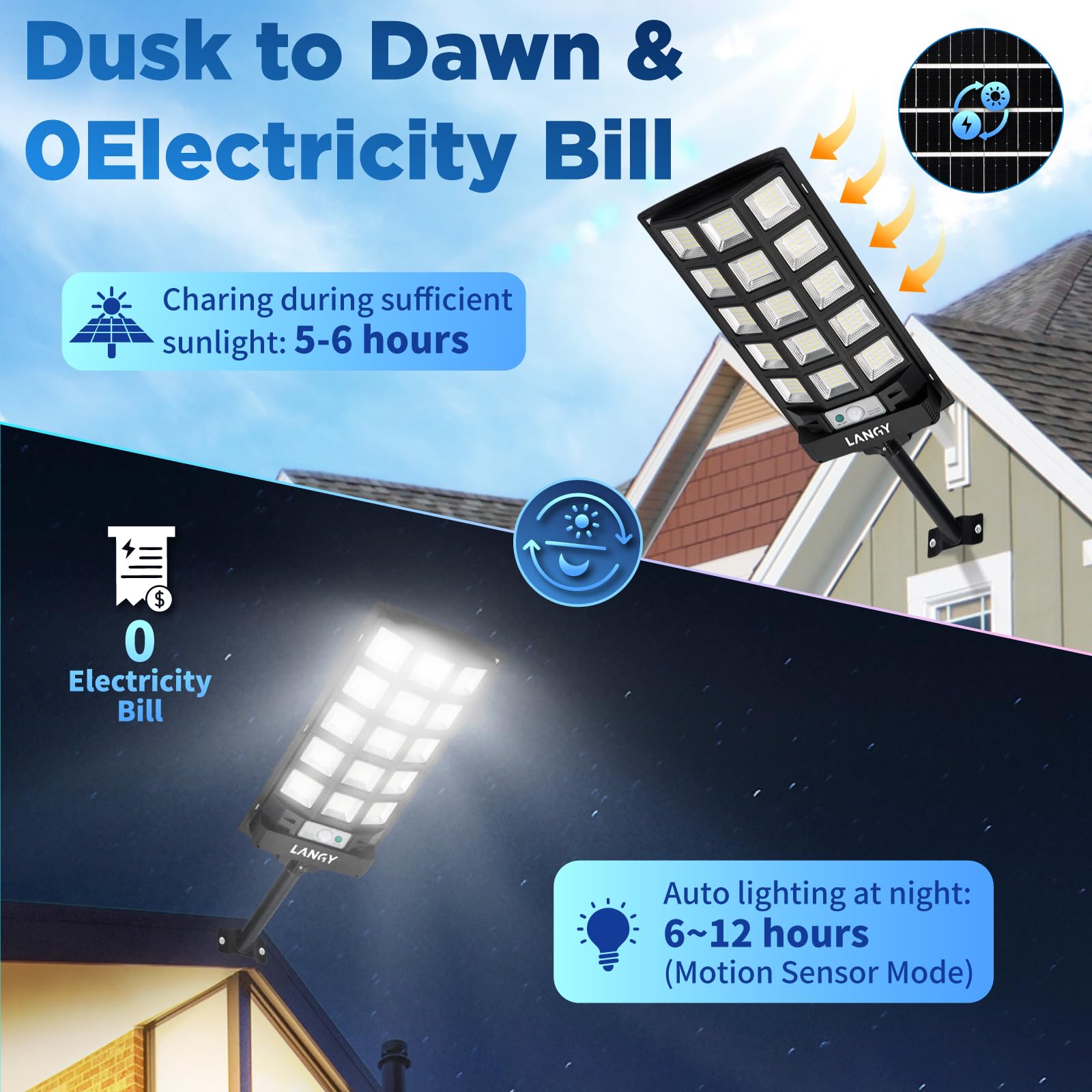 Solar Lights Outdoor Waterproof, 6500K Dusk to Dawn Solar Street Lights Outdoor Motion Sensor with Remote Control, LED Security