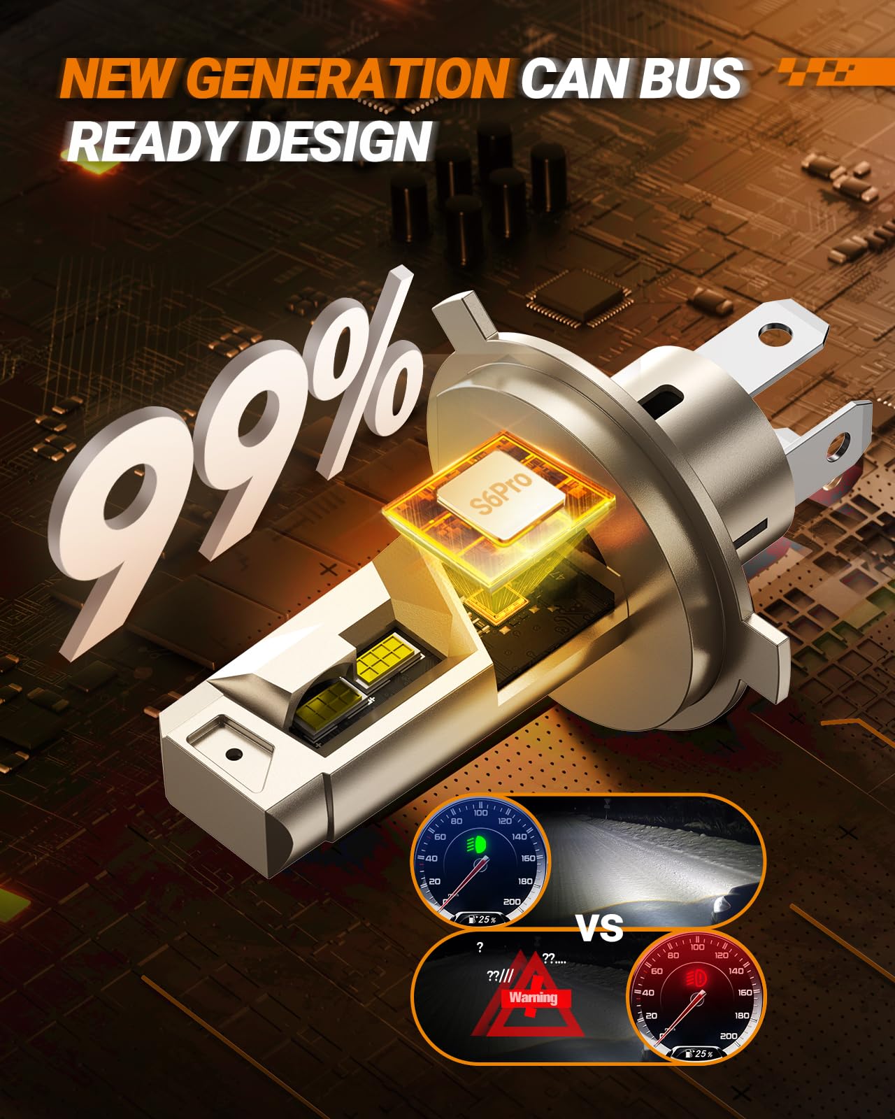 Sealight H4 ?????? Bulbs  52000Lm 10X Brighter S6 Pro Hb2 H4 Fog Bulb With 32 Lighting Chips  80 000Hrs+ Lifespan 9003 Drving Light  6500K White  Plug N Play  For Powersports Atv  Vehicle  Pack Of 2