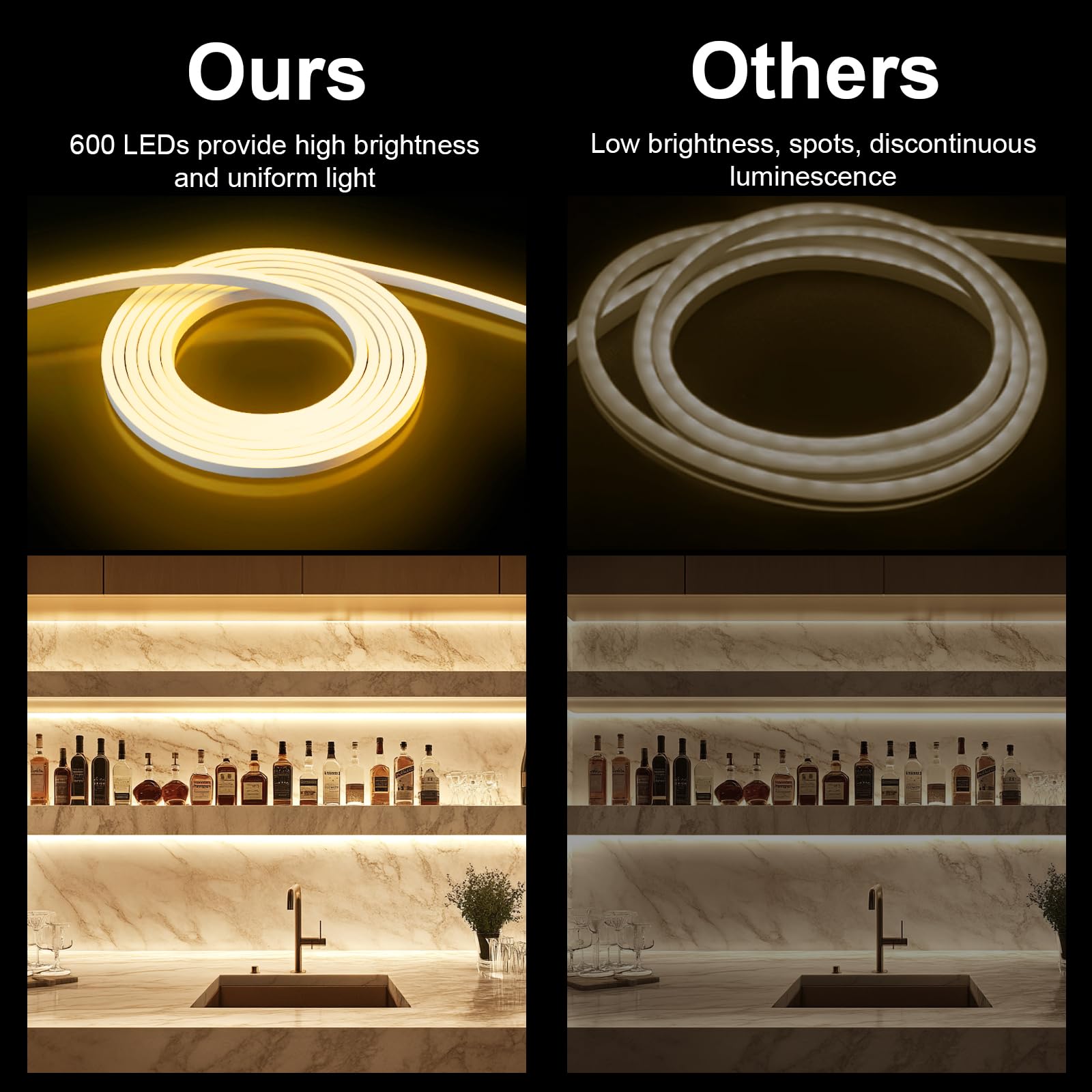 Lucienstar Neon LED Strip Lights, 12V DC, 16.4ft, IP65 Waterproof, Dimmable, Warm White, Model LC-612