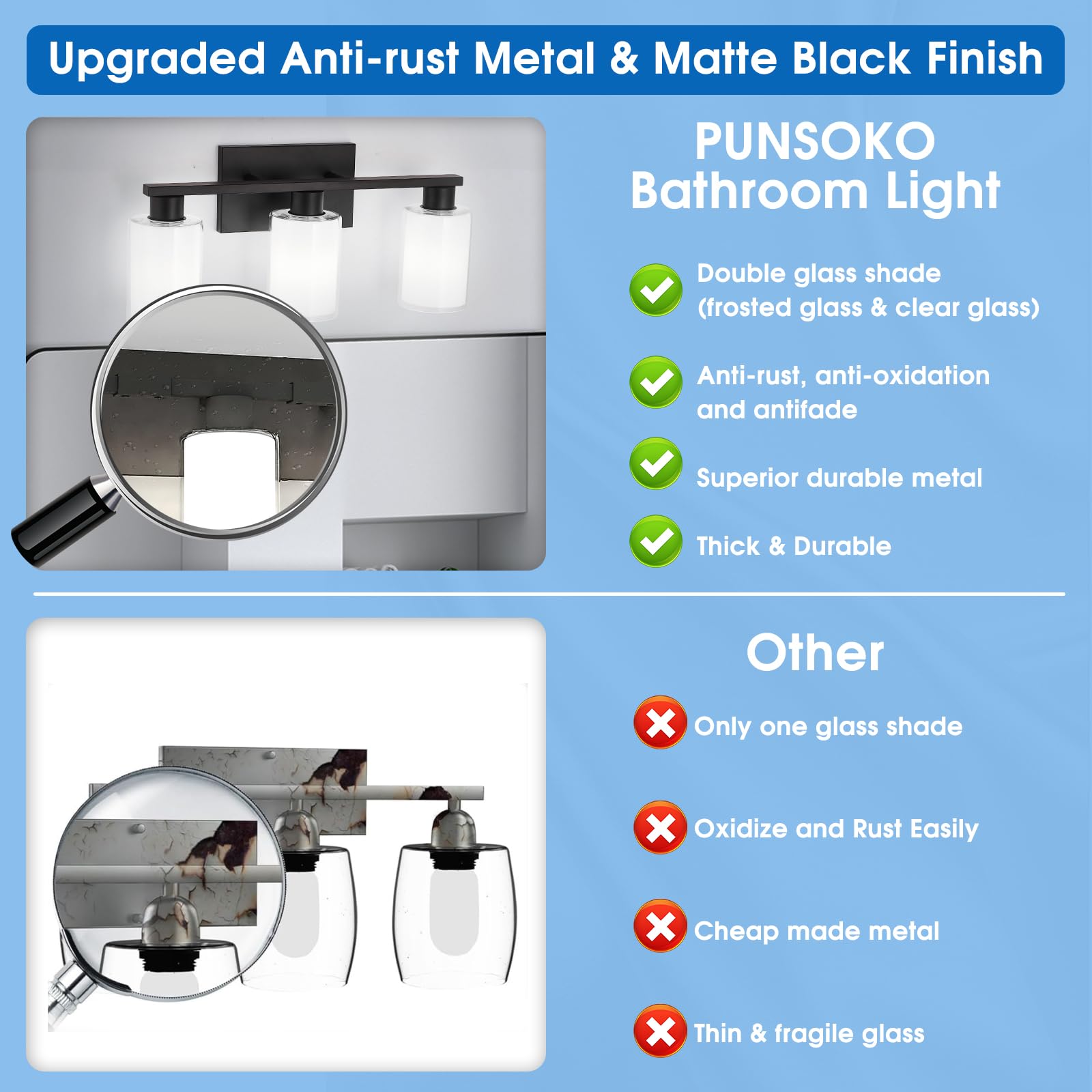Punsoko Black Bathroom Light Fixtures, Anti-Rust 3 Light Bathroom Vanity Lights, Modern Vanity Light Over Mirror With Frosted Glass And Clear Glass Shade, E26 Base Vanity Lighting