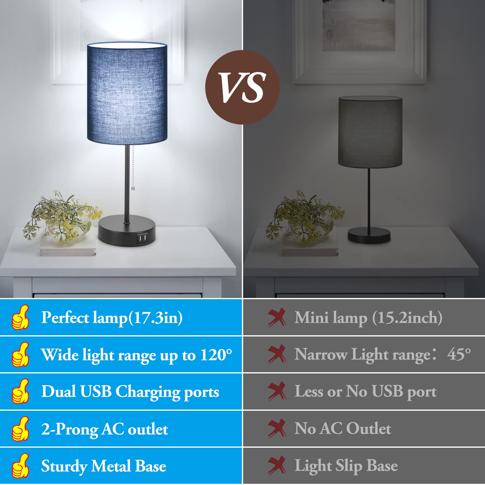 Table Lamps Set Of 2 With Usb Charging Ports, Blue Bedside Lamps With Ac Outlet, Nightstand Lamps With Pull Chain Switch, Minima