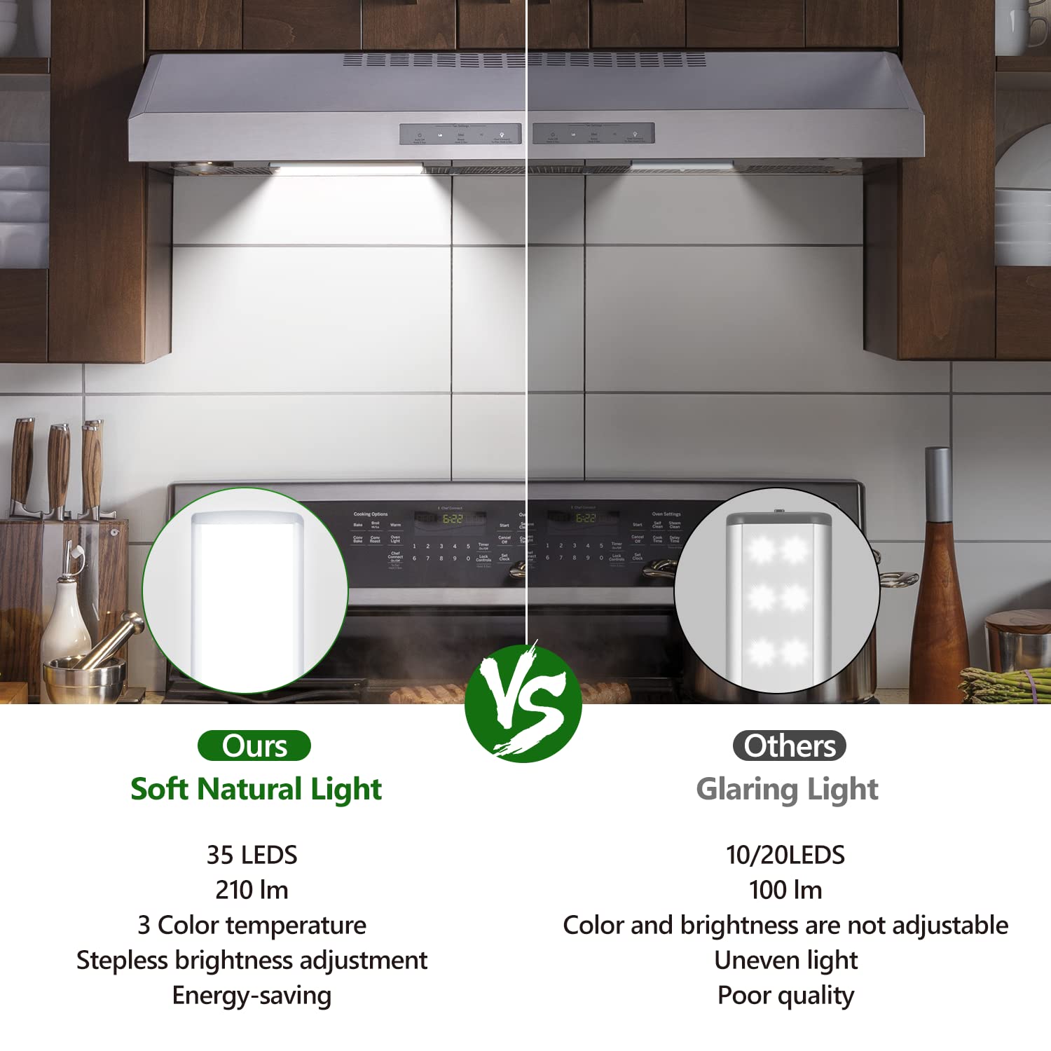 HIBOITEC Under Cabinet Motion Sensor Light, 3 Color Temperatures, Dimmable, 8inch, Wireless Rechargeable, 1 Pack, Model DL035DZ113