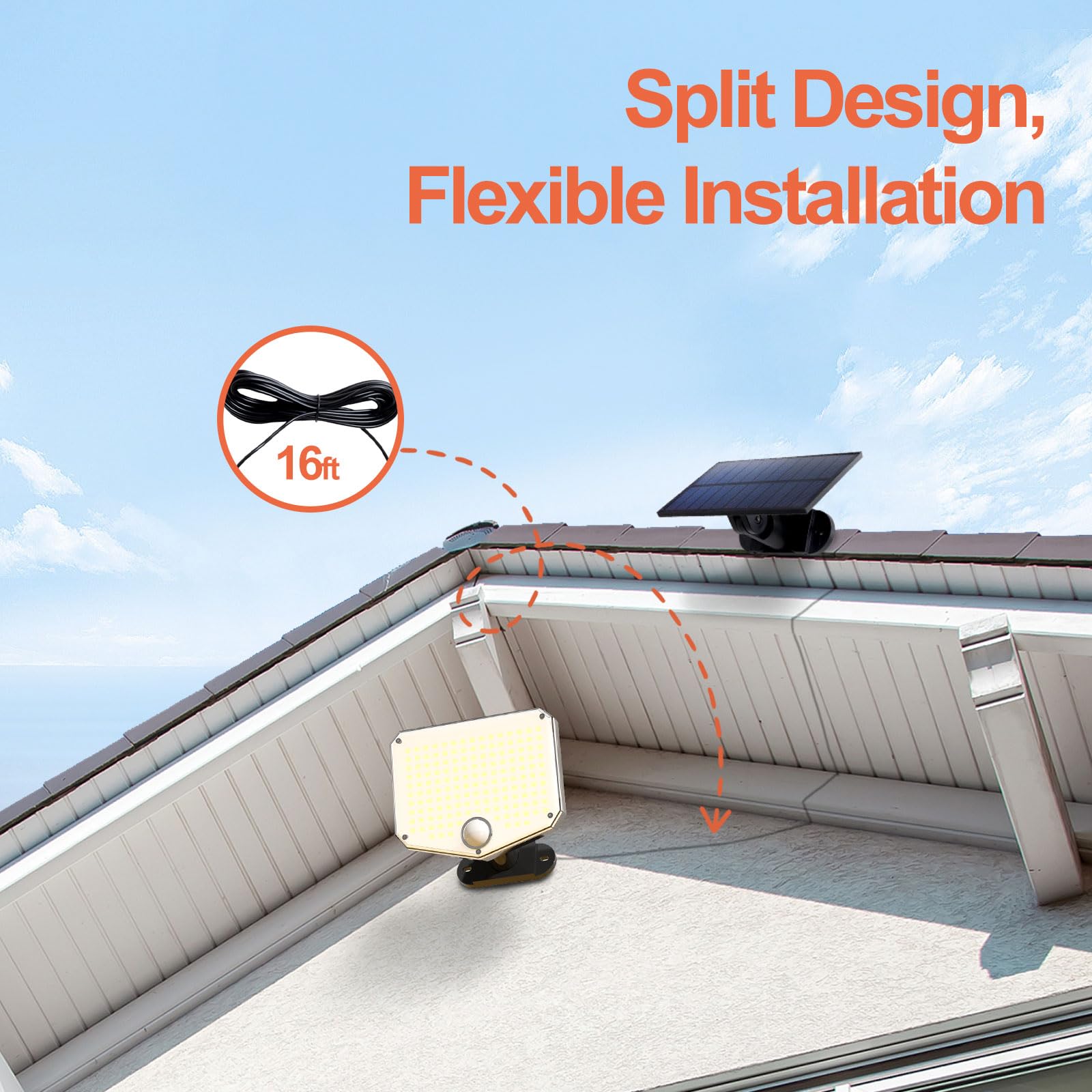 Jumjam Solar Lights Outdoor, 180 Beam Angle Security Lights With Remote Control, Solar Powered Motion Sensor Lights Outside, 3 M