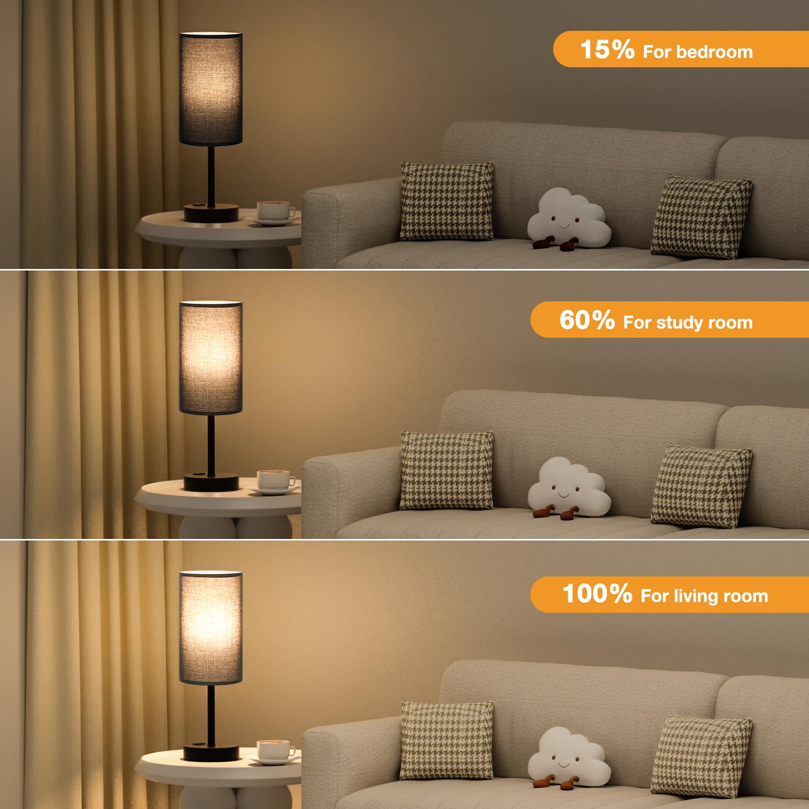 Fenmzee Touch Nightstand Lamp - Black, 3-Way Dimmable, Usb A + C Charging, Ac Outlet, 17.4Inch Medium
