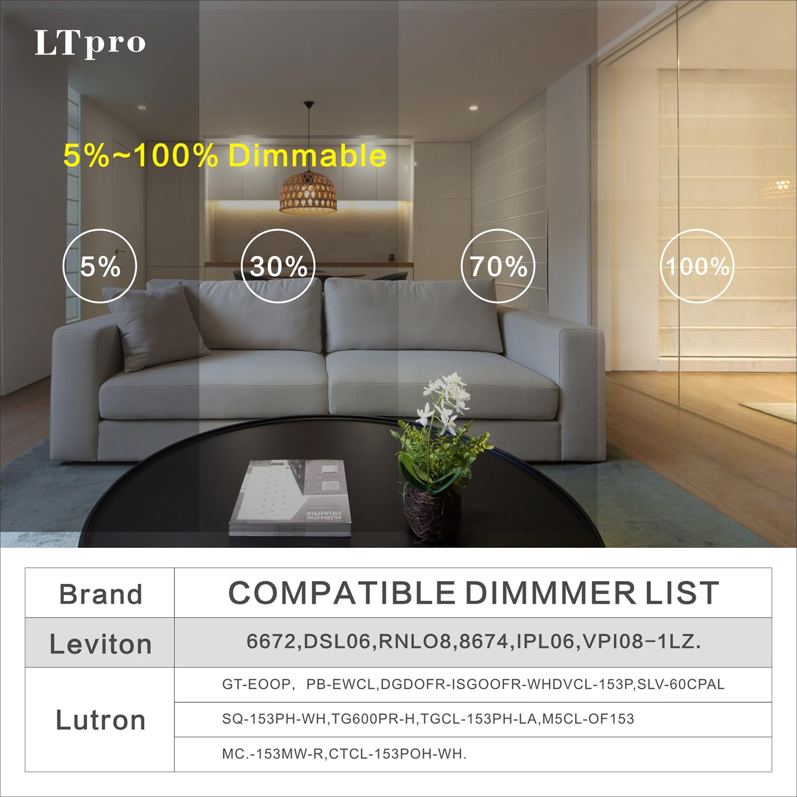 LTpro 4 Inch Gimbal LED Recessed Light, Dimmable 12W, Aluminum, 8 Pack, 2700K-5000K, Waterproof, COB-4inch