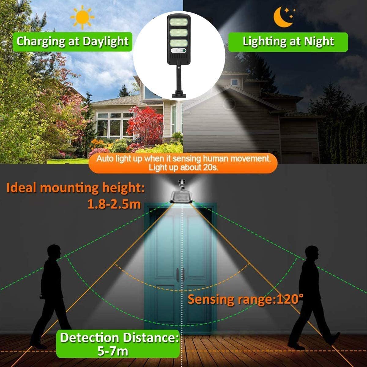 Syouhome Solar Street Lights Outdoor, 2000Lm 213 Leds Solar Parking Lot Lights Dusk To Dawn, Ip65 Waterproof, Solar Motion Senso