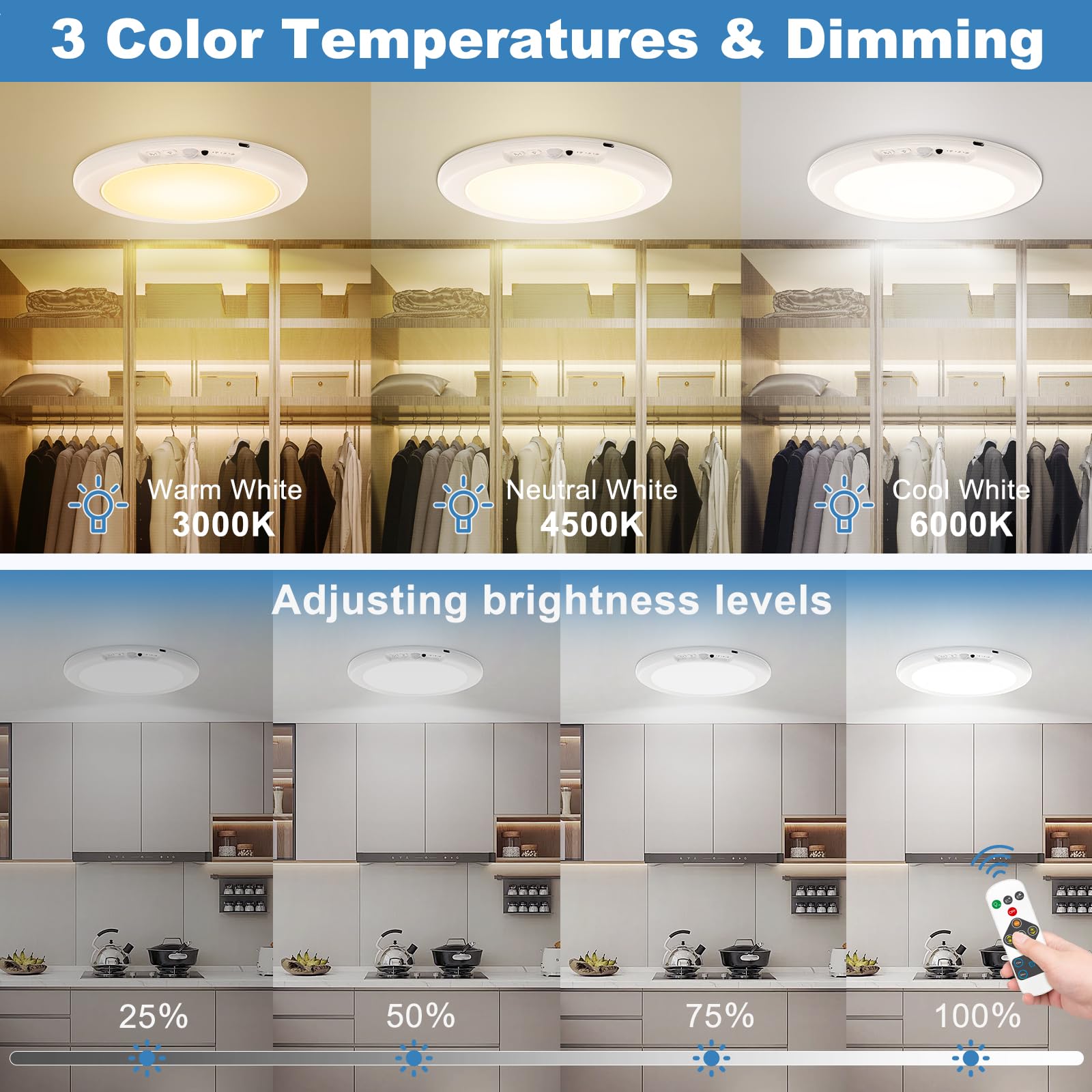 Cadrim Flush Mount Ceiling Light, Wireless Motion Sensor Ceiling Light Fixture Rechargeable Battery Operated Led Lights For Bedr