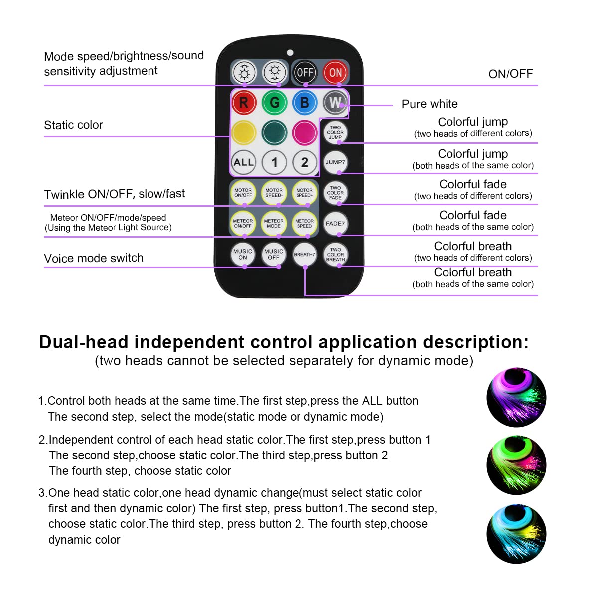 AZIMOM Twinkle Fiber Optic Starlight Kits, 2000pcs 0.03in 16.4ft, RGB Meteor Shooting Star, Sound Activated, Black