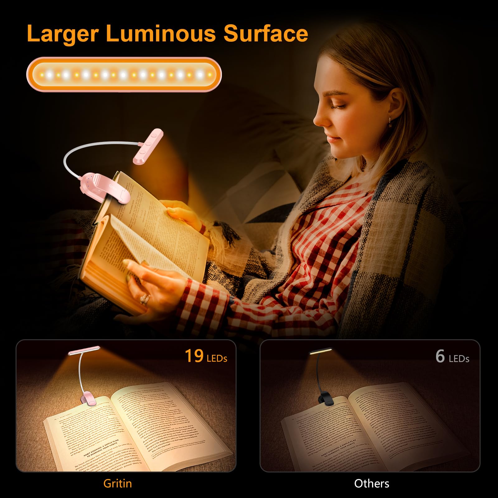 Gritin Rechargeable Book Light, 19 LED, 80 Hrs Runtime, 3 Color Temperatures, Flexible Goose Neck, Pink, Model G1321, 10.5x10