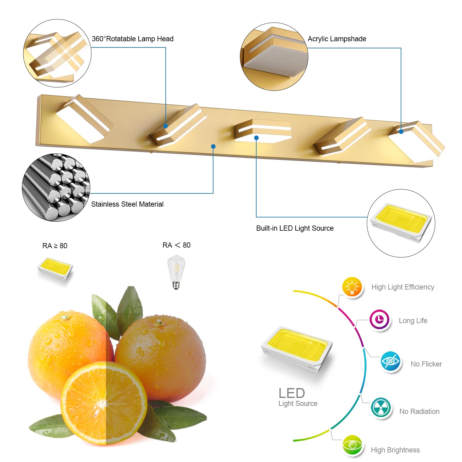 Sinerise Led Modern Bathroom Vanity Light Fixtures (5-Light, 40-Inch), Matte Gold Modern Acrylic Bathroom Wall Lighting Fixtures