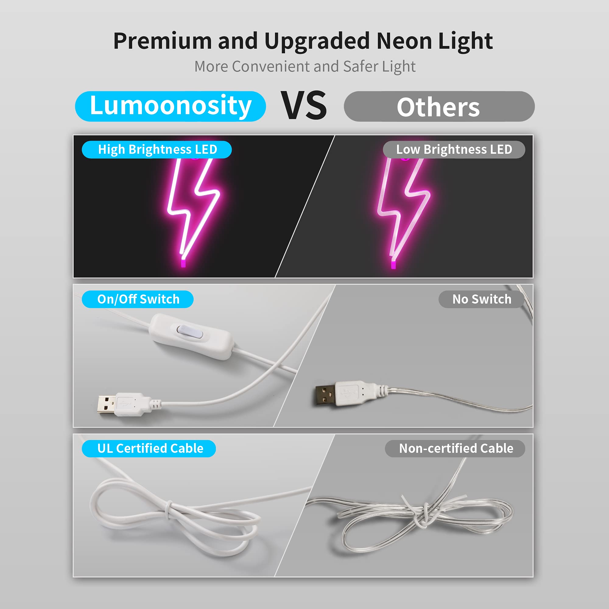 Lumoonosity Neon Lightning Bolt Sign, USB Powered LED Light, On/Off Switch, Pink, Model NSLIGHTNING PINK, Wall Decor for Bedroom, Gaming Room