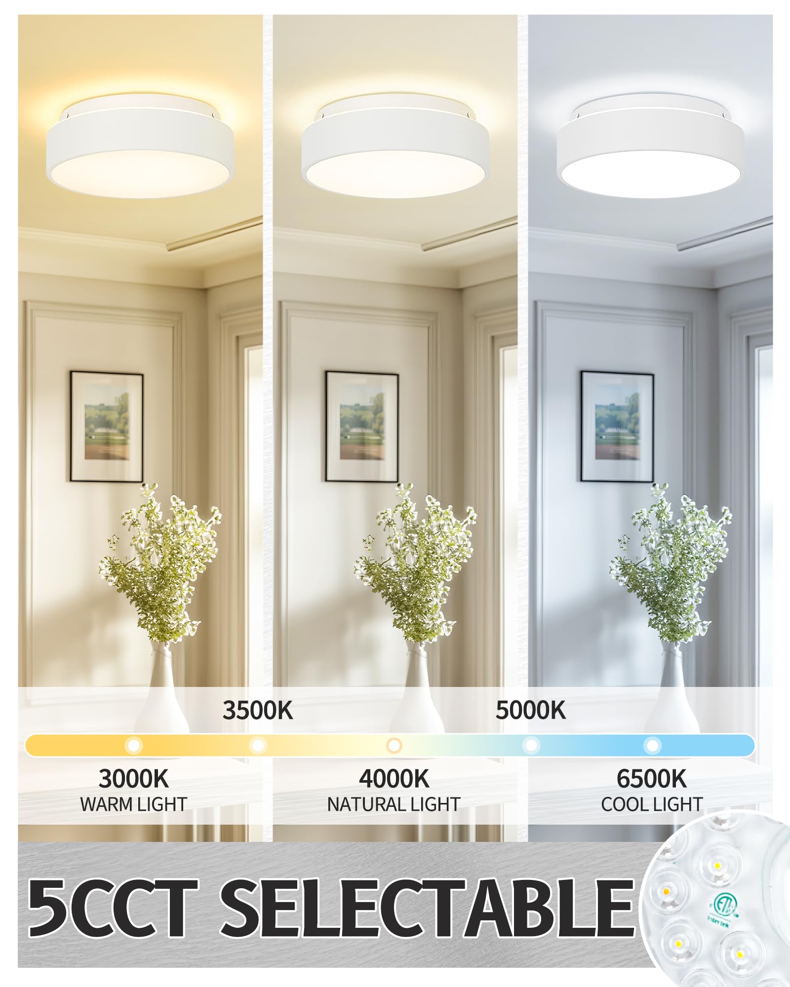 Autelo 12'' Ceiling Light, Modern Flush Mount Ceiling Light With Frosted Glass In Matte White Finish, White Light Fixtures Ceili