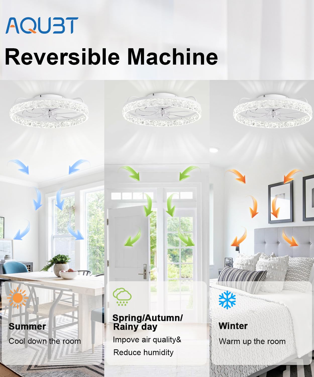 AQUBT Ceiling Fans with Lights and Remote, 19.7 Low Profile Ceiling Fan with Light, 3000-6500K Dimmable, Stepless Color Temperat