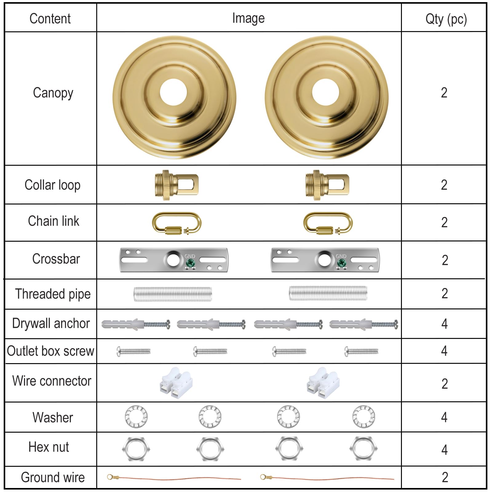 Mayomajo 2 Pack Of 5-5/16 Inches Light Canopy Kit  Heavy Duty Replacement Cover Plate With Mounting Hardware For Chandelier  Pendant Lighting & Swag Light (Brass  5-5/16 Inch Canopy)