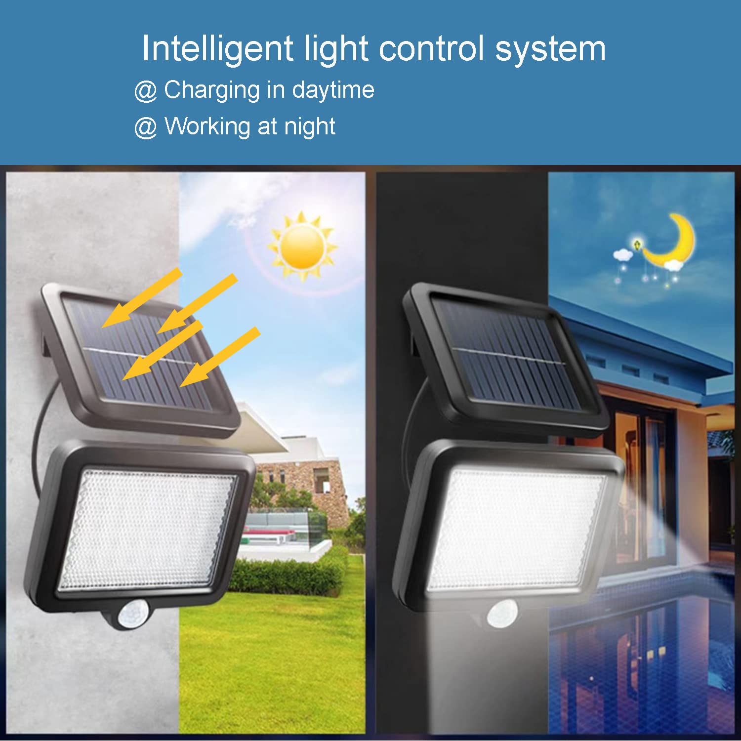 Outdoor Solar Lights Solar Barn Light Outdoor 56 Led 700Lum Shed Light Solar Security Lights Motion Detector Ip65 Waterproof 120° Sensor Angle For Patio Barn Garden Pathway Yard Lawn Balcony