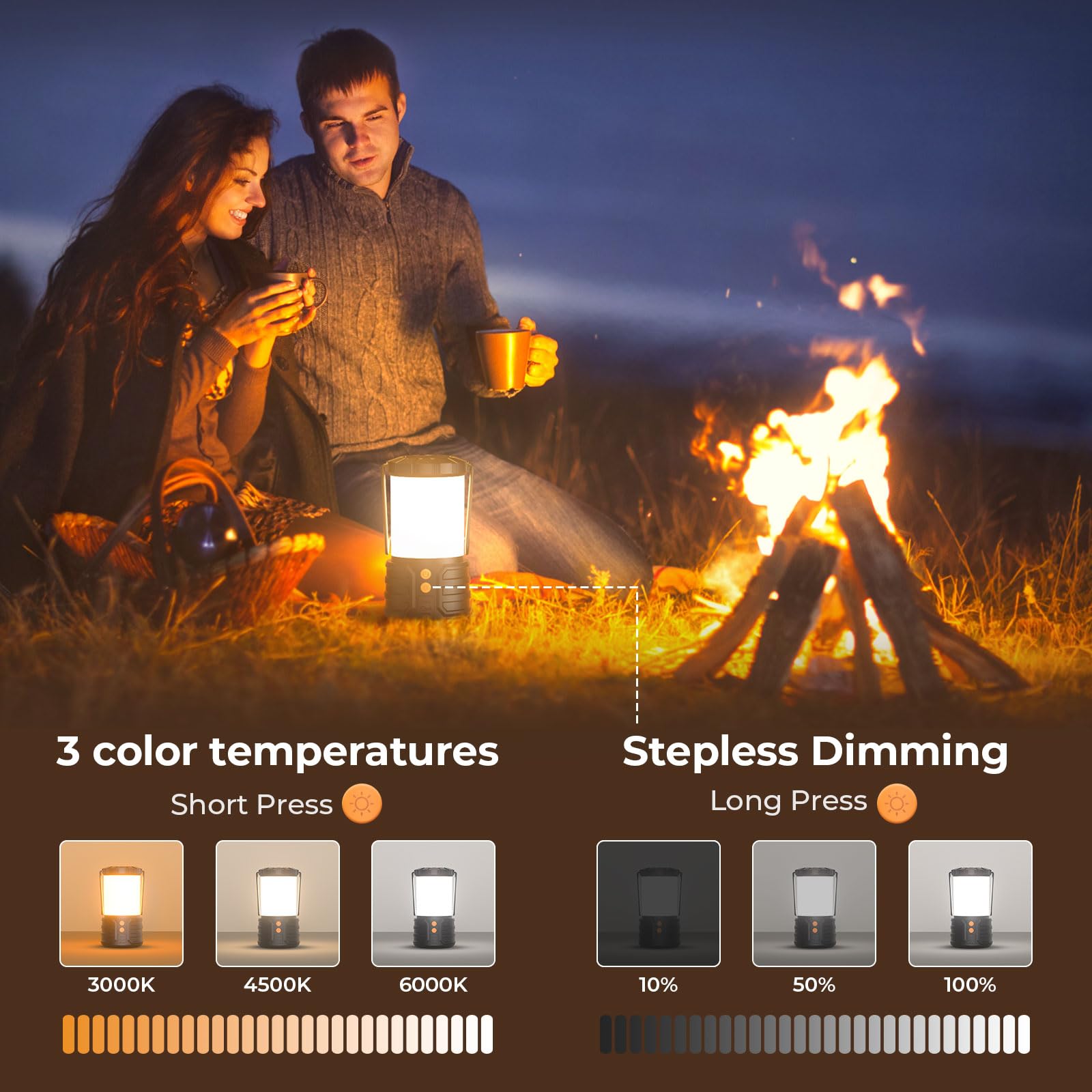 PopoIron Camping Lantern - 5000mAh Rechargeable, IPX4 Waterproof, Black, EL01 Model, 1 Pack